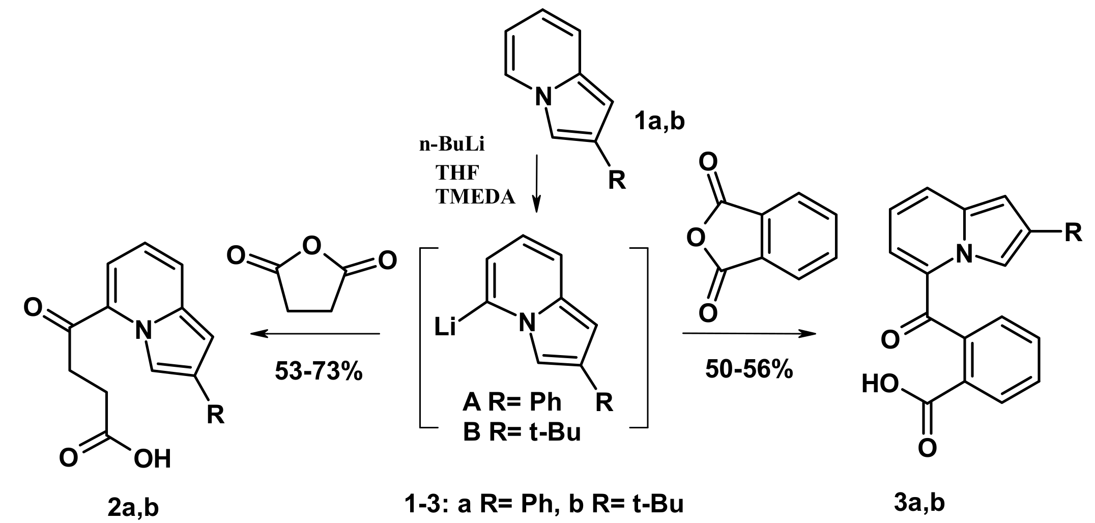 Molecules 22 00661 sch001