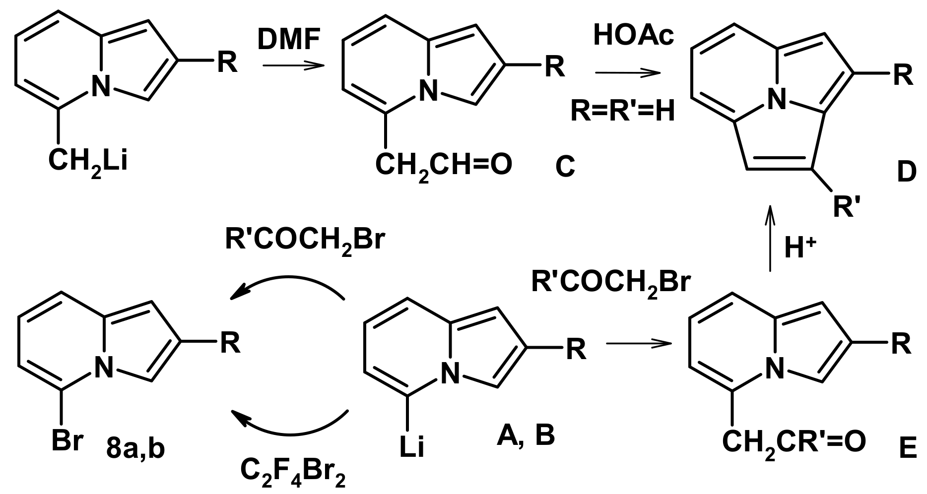 Molecules 22 00661 sch005