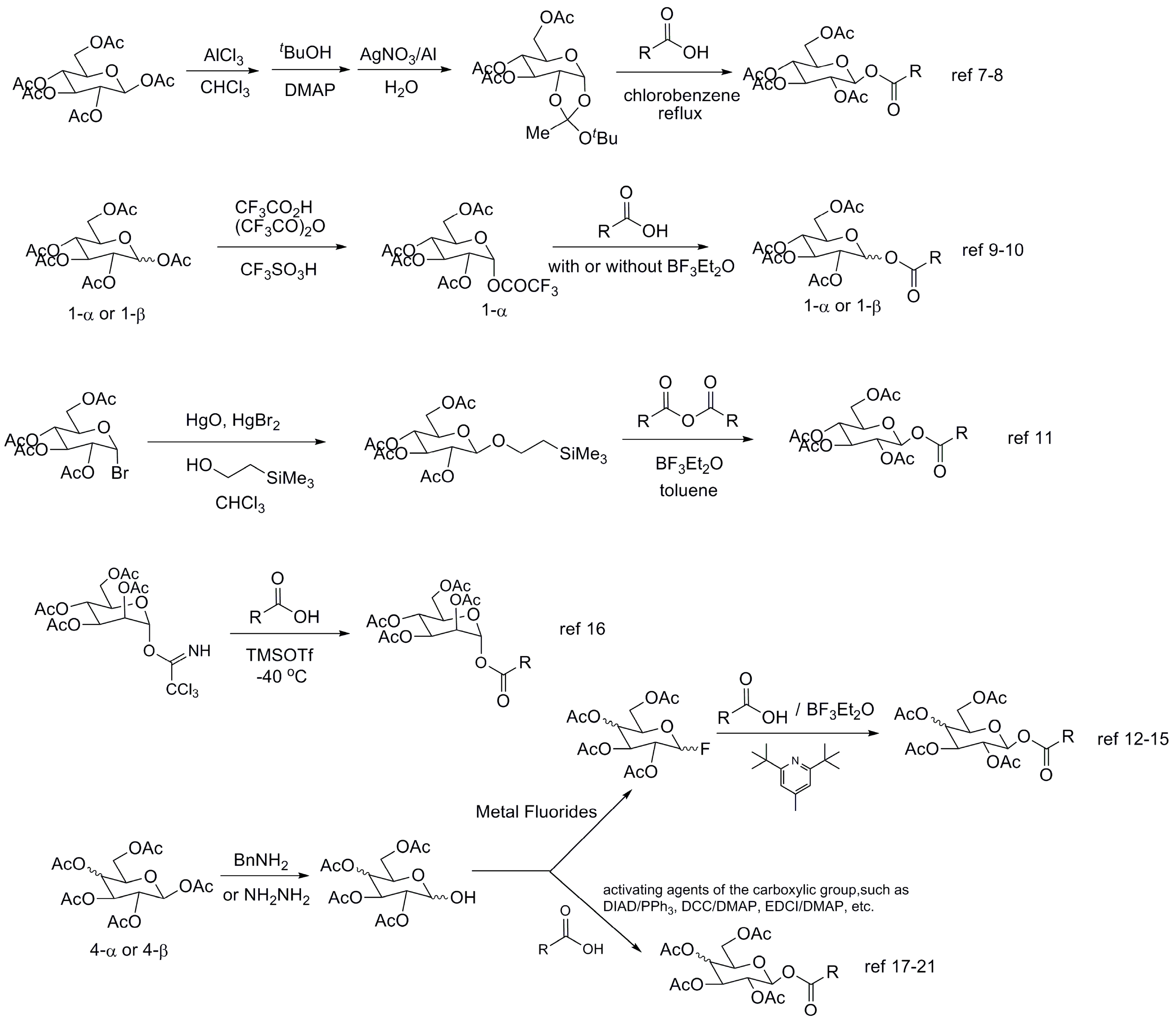 Molecules 22 00662 sch002