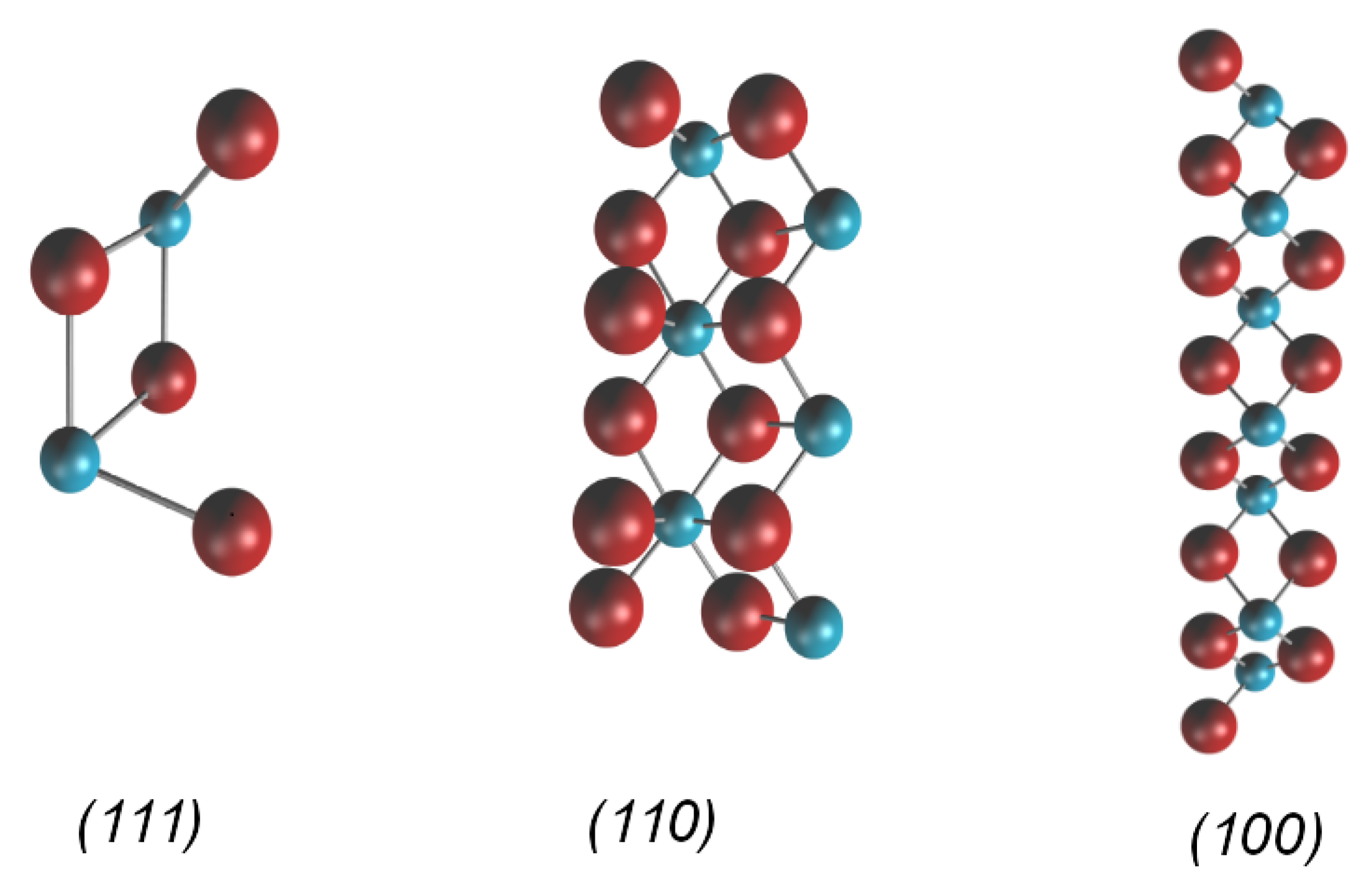 Molecules 22 00663 g001
