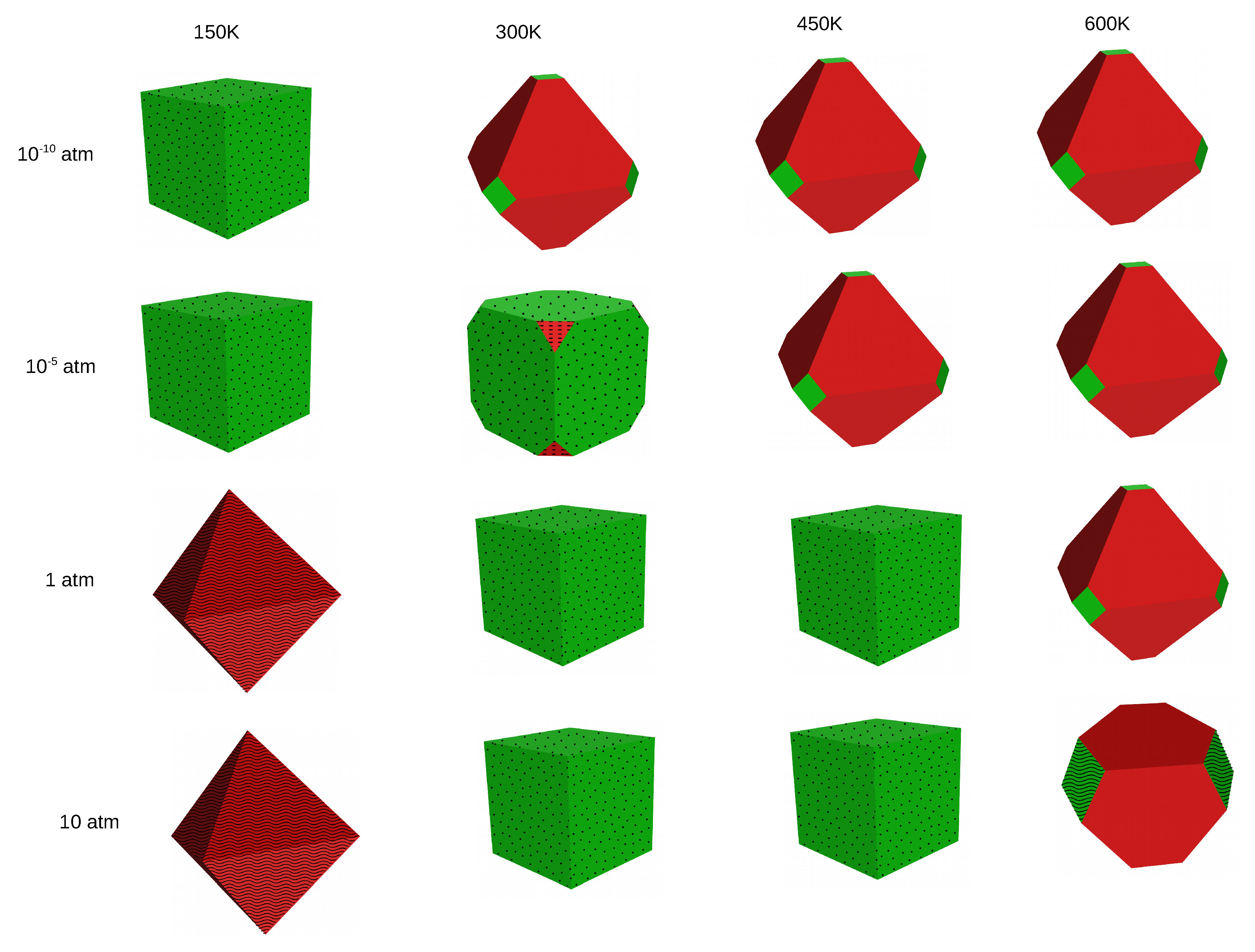 Molecules 22 00663 g003
