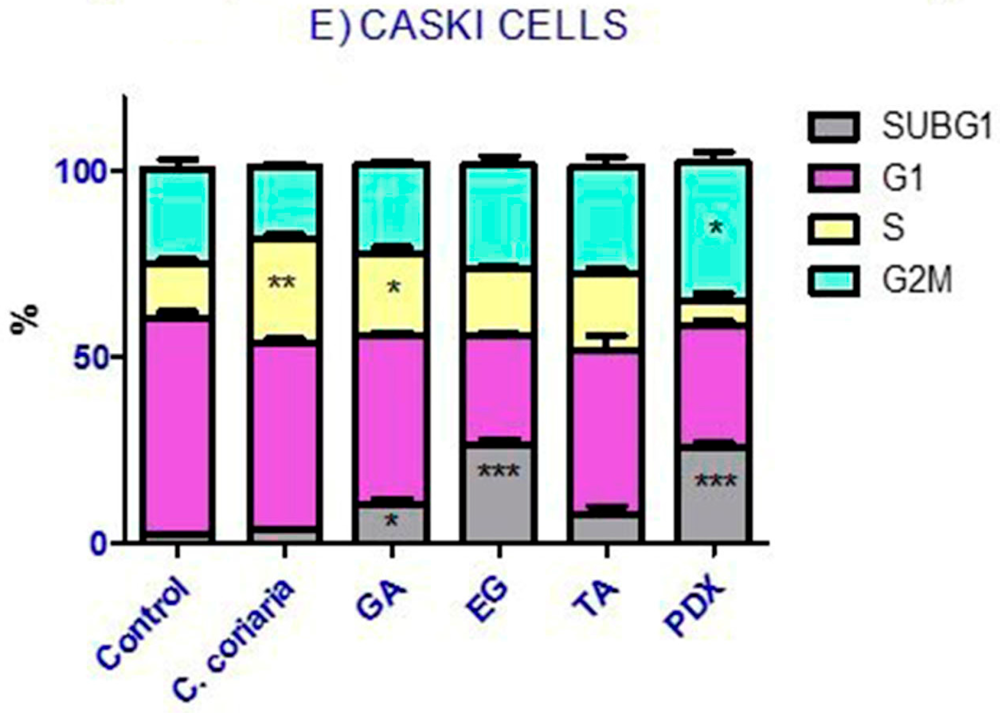Molecules 22 00666 g002b