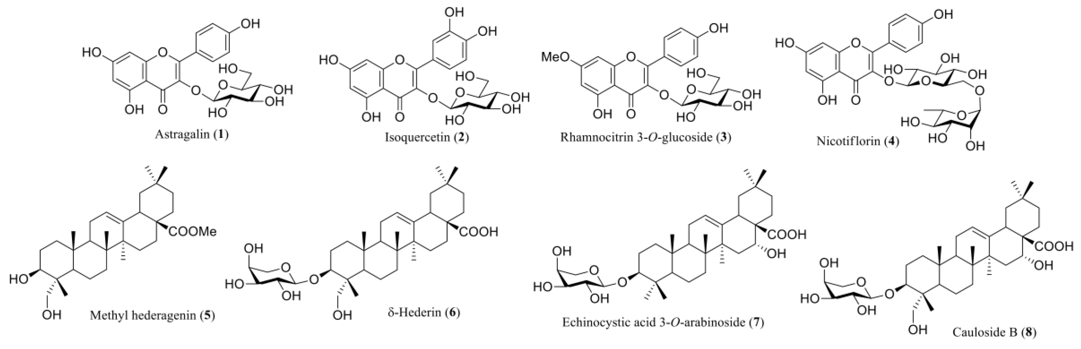 Molecules 22 00671 g003