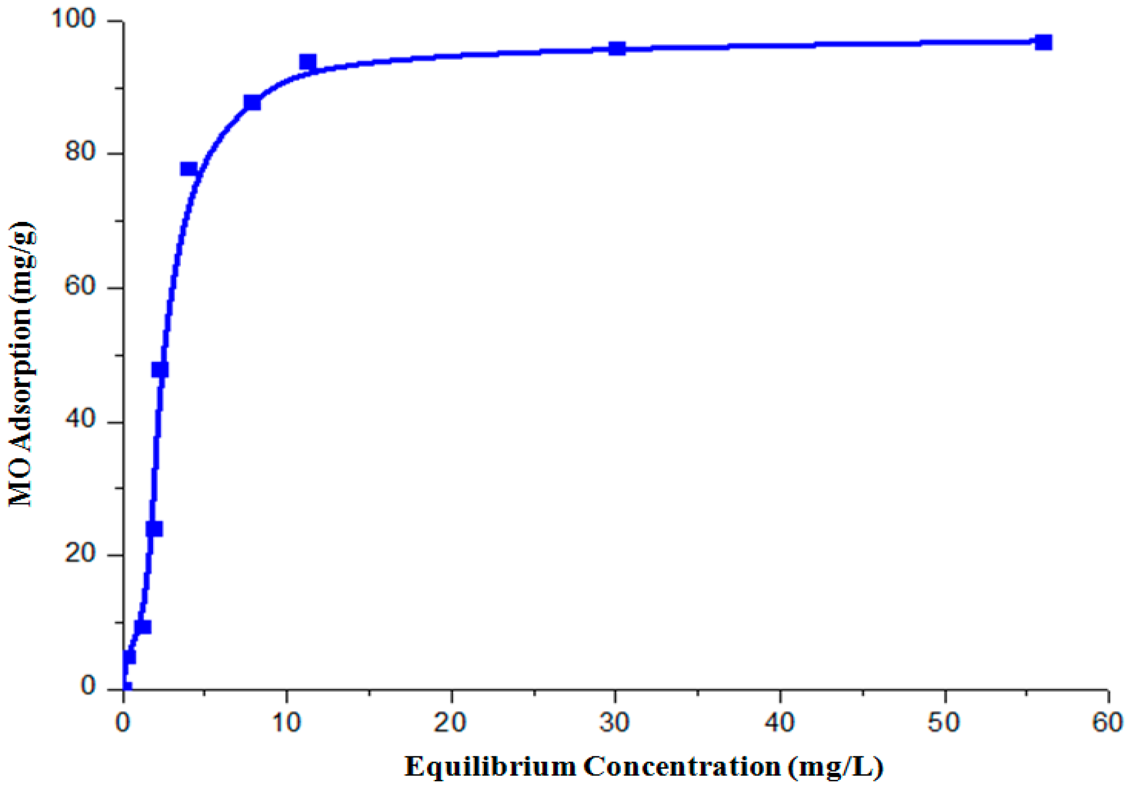 Molecules 22 00677 g009