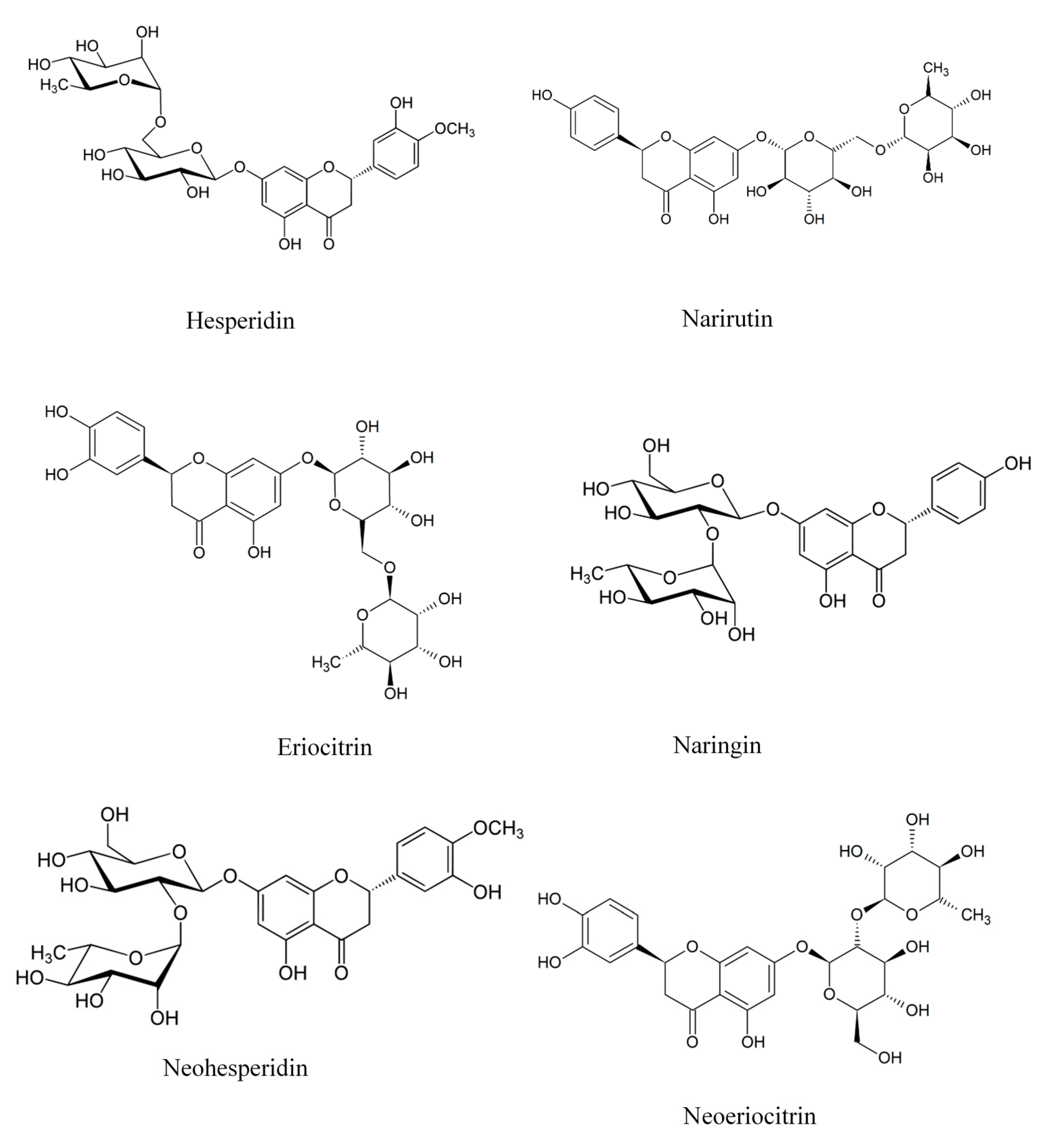 Molecules 22 00680 g002