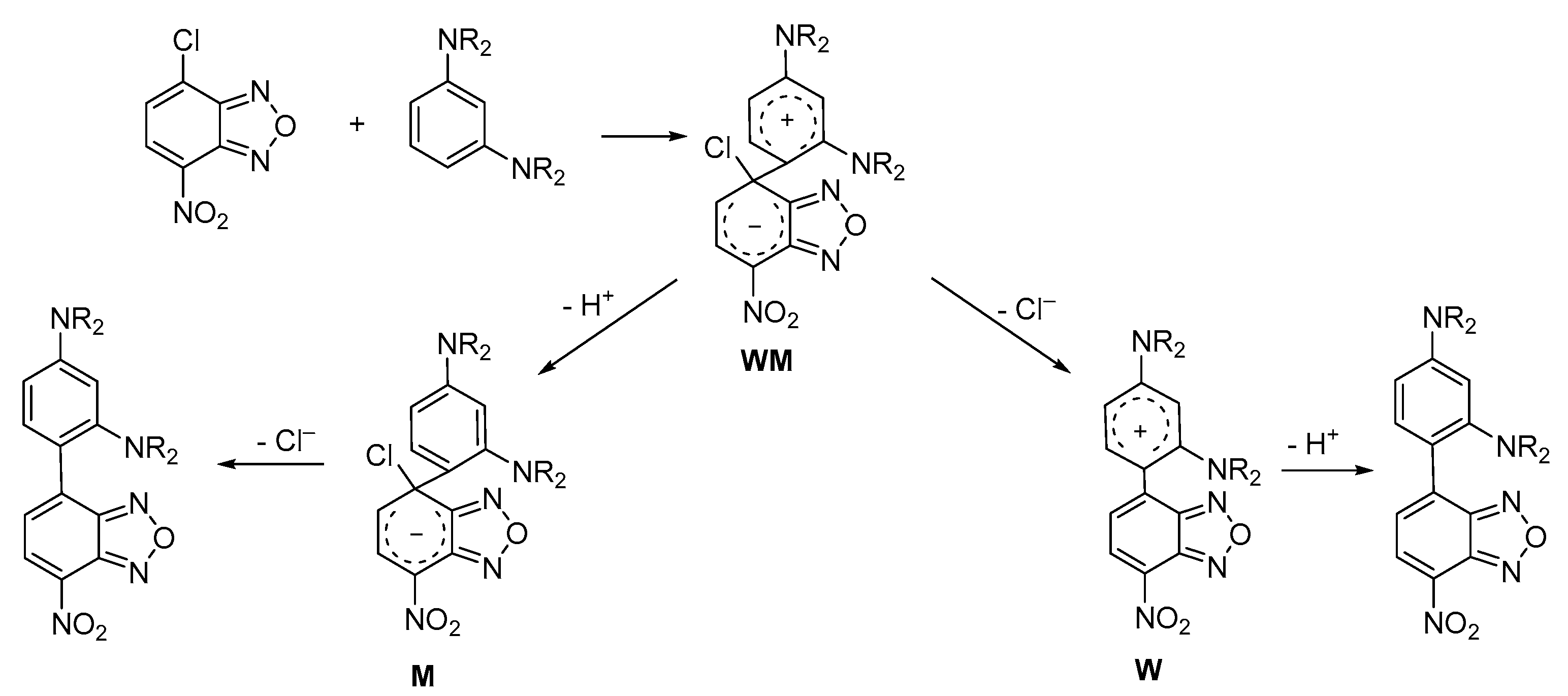 Molecules 22 00684 sch007