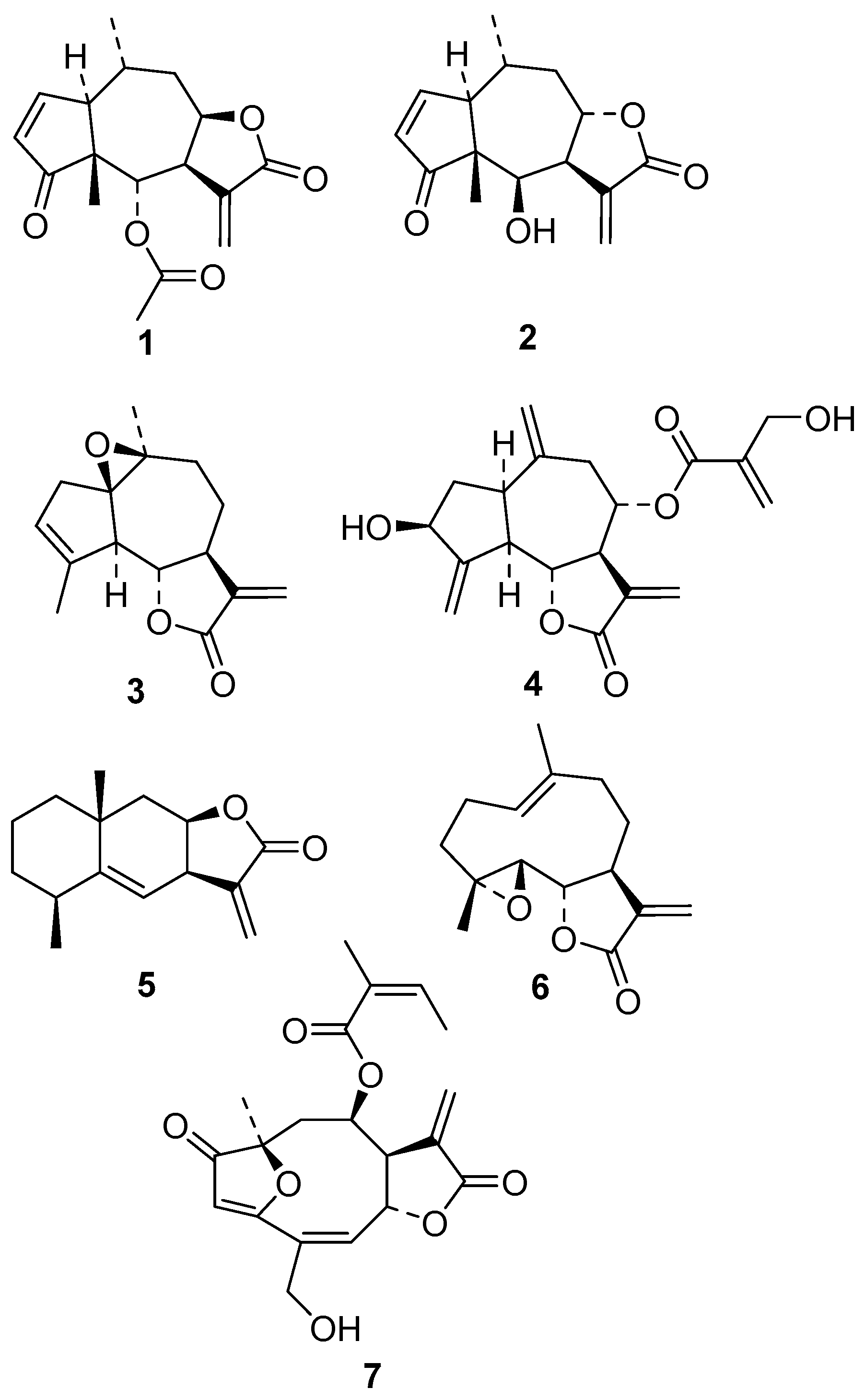 Molecules 22 00685 g001