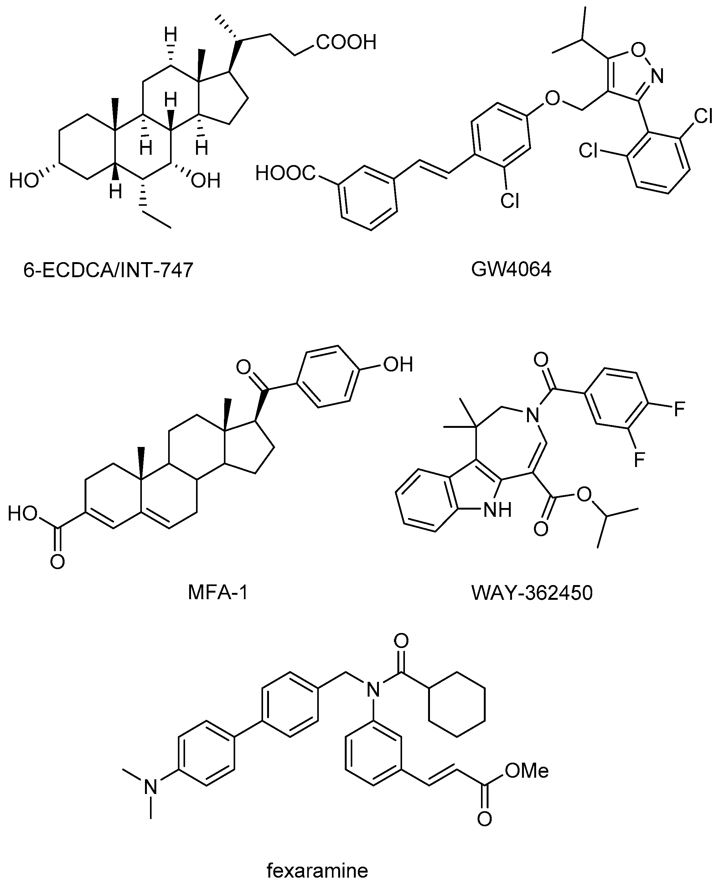 Molecules 22 00690 g001