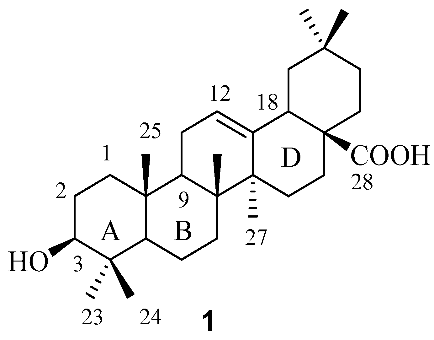 Molecules 22 00690 g002