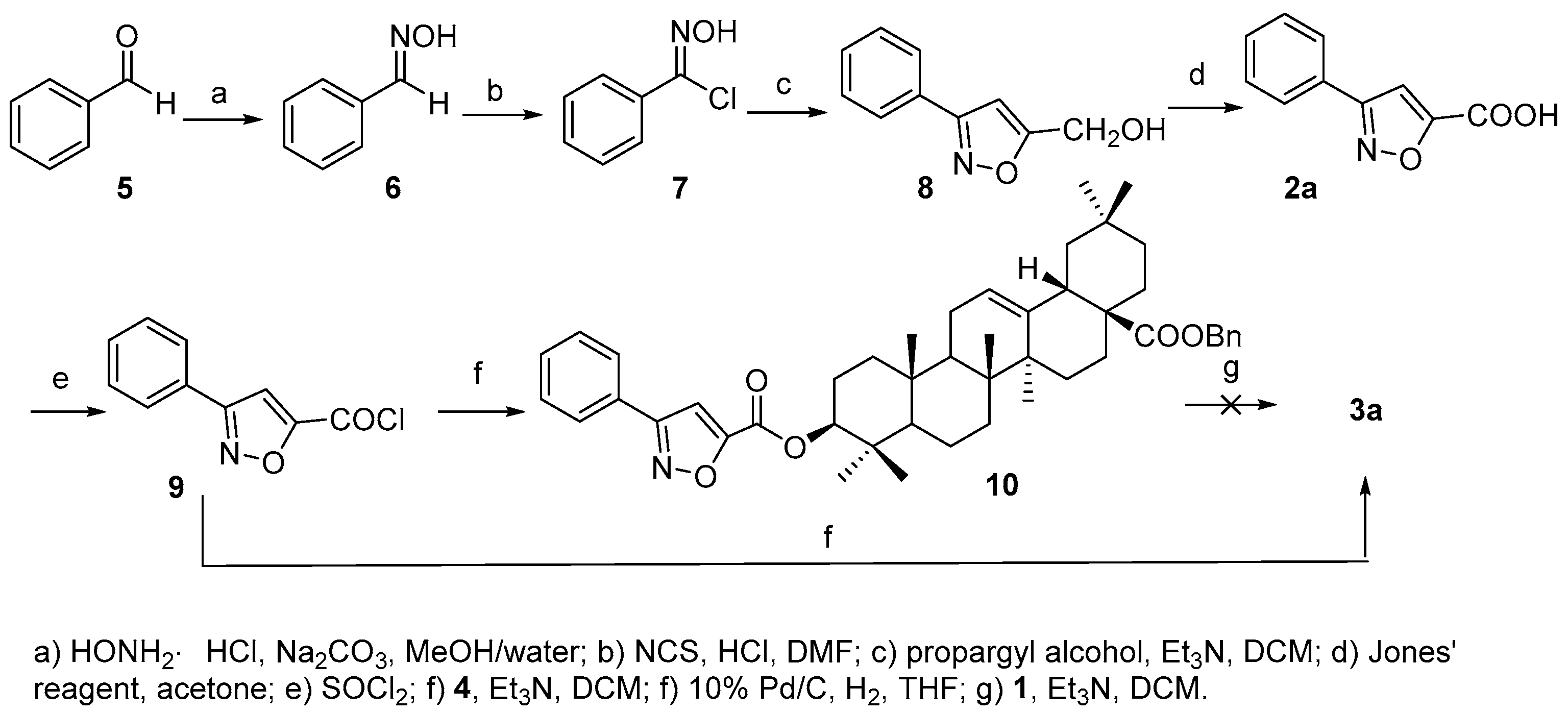Molecules 22 00690 sch002