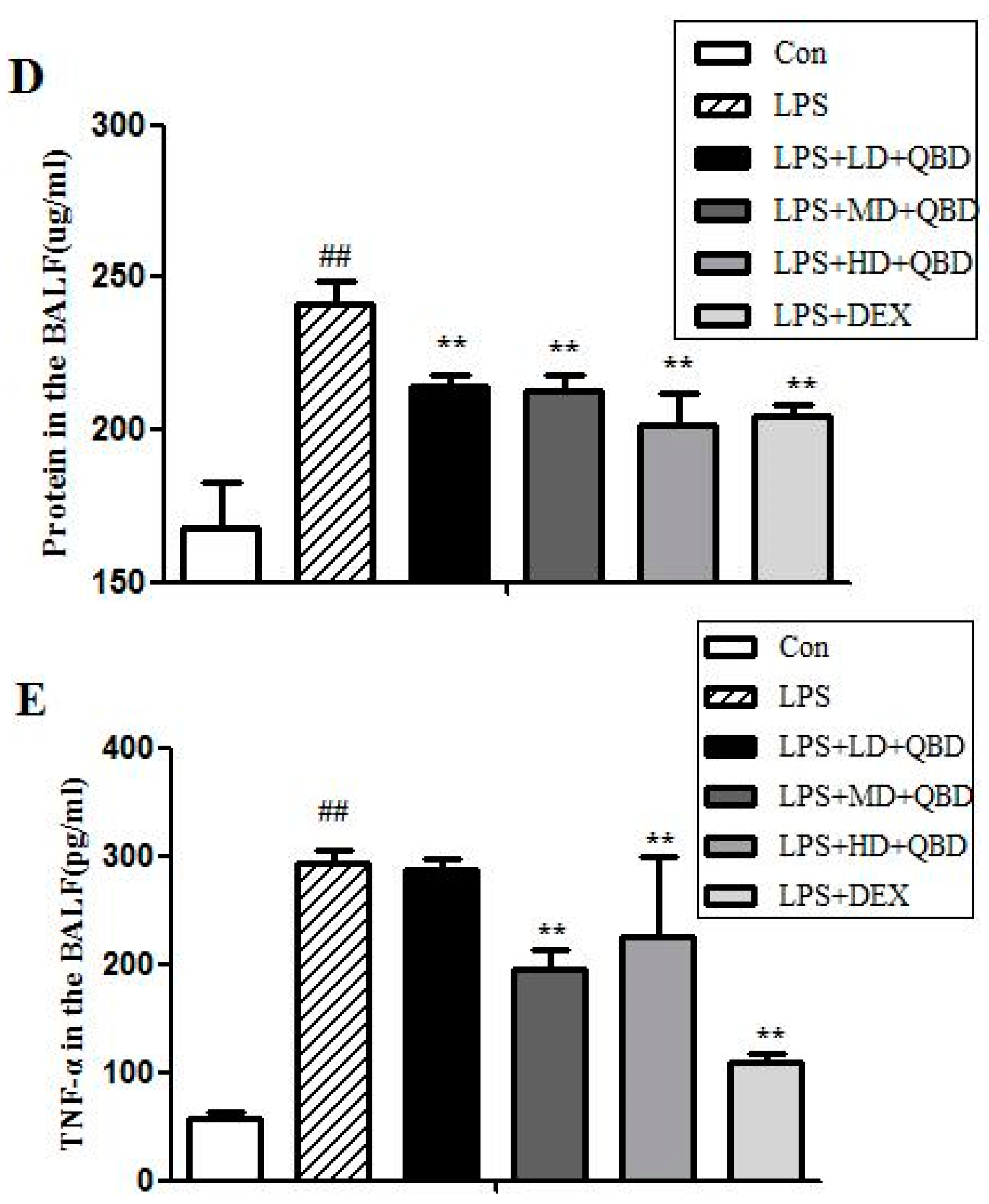 Molecules 22 00692 g001b