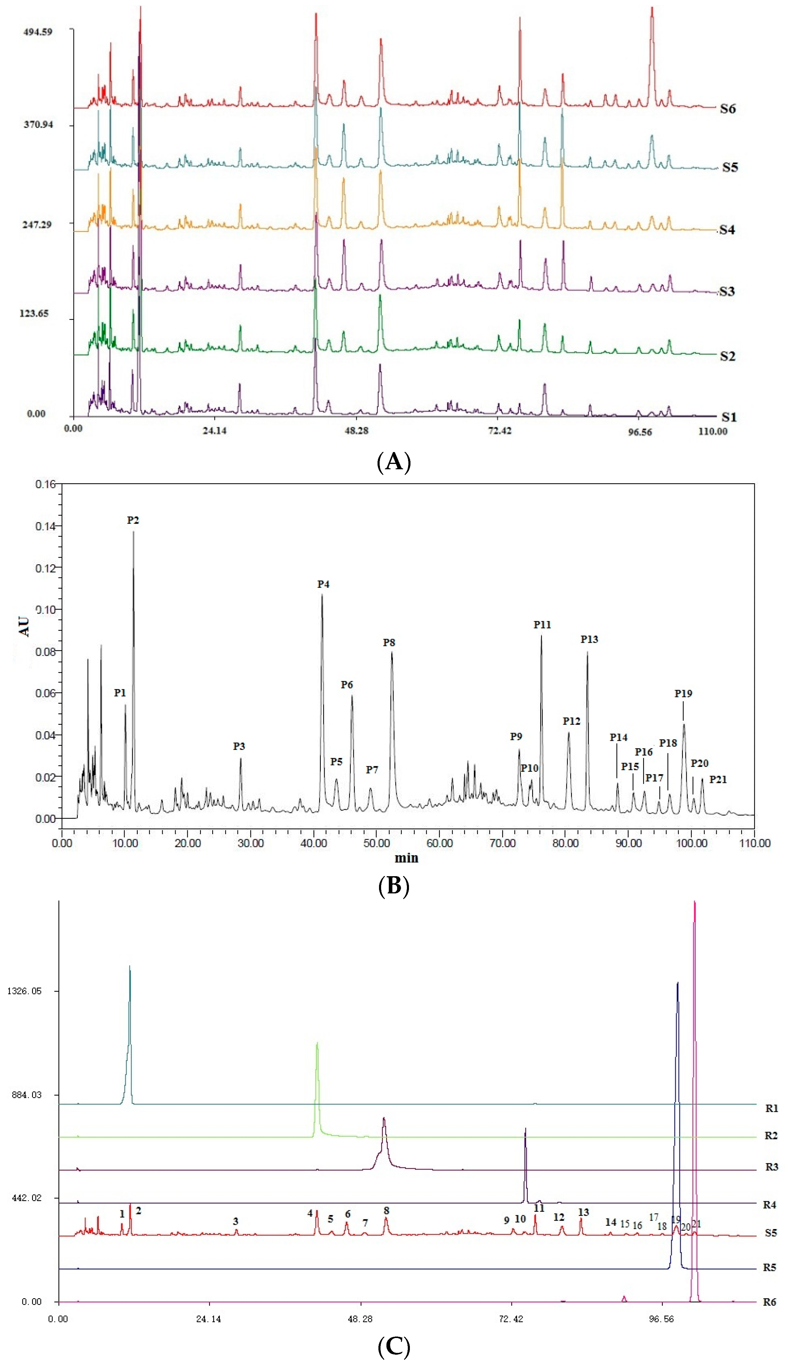 Molecules 22 00692 g005