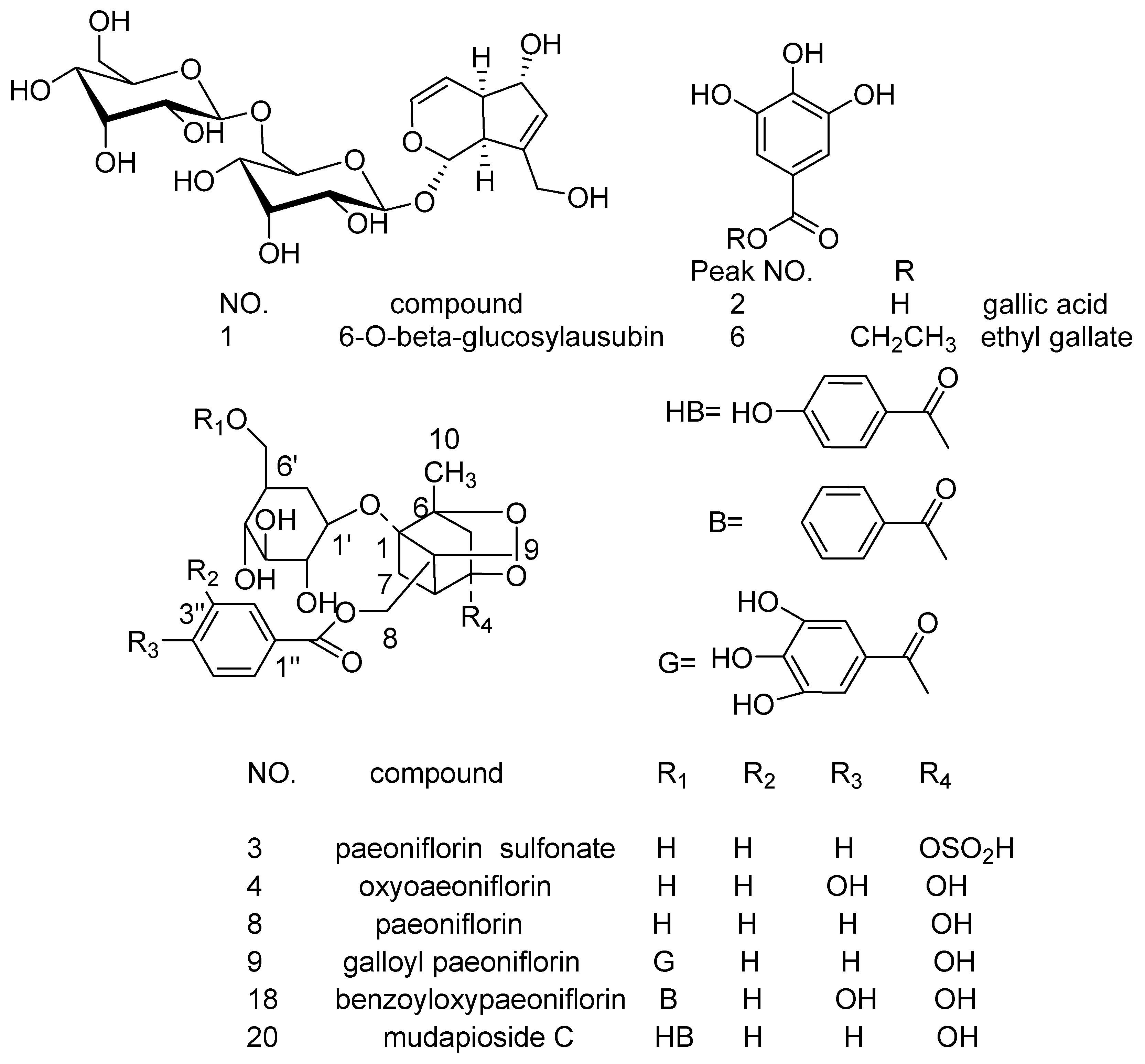 Molecules 22 00692 g007a