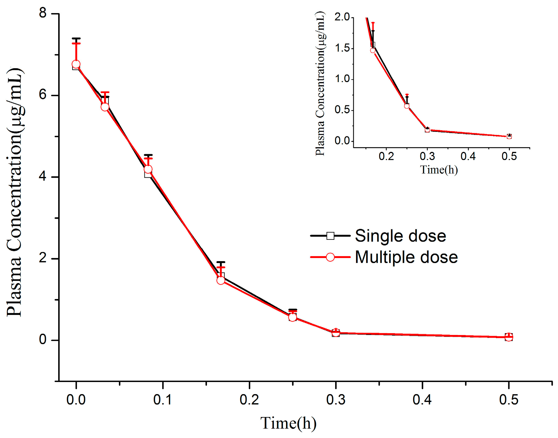 Molecules 22 00693 g003