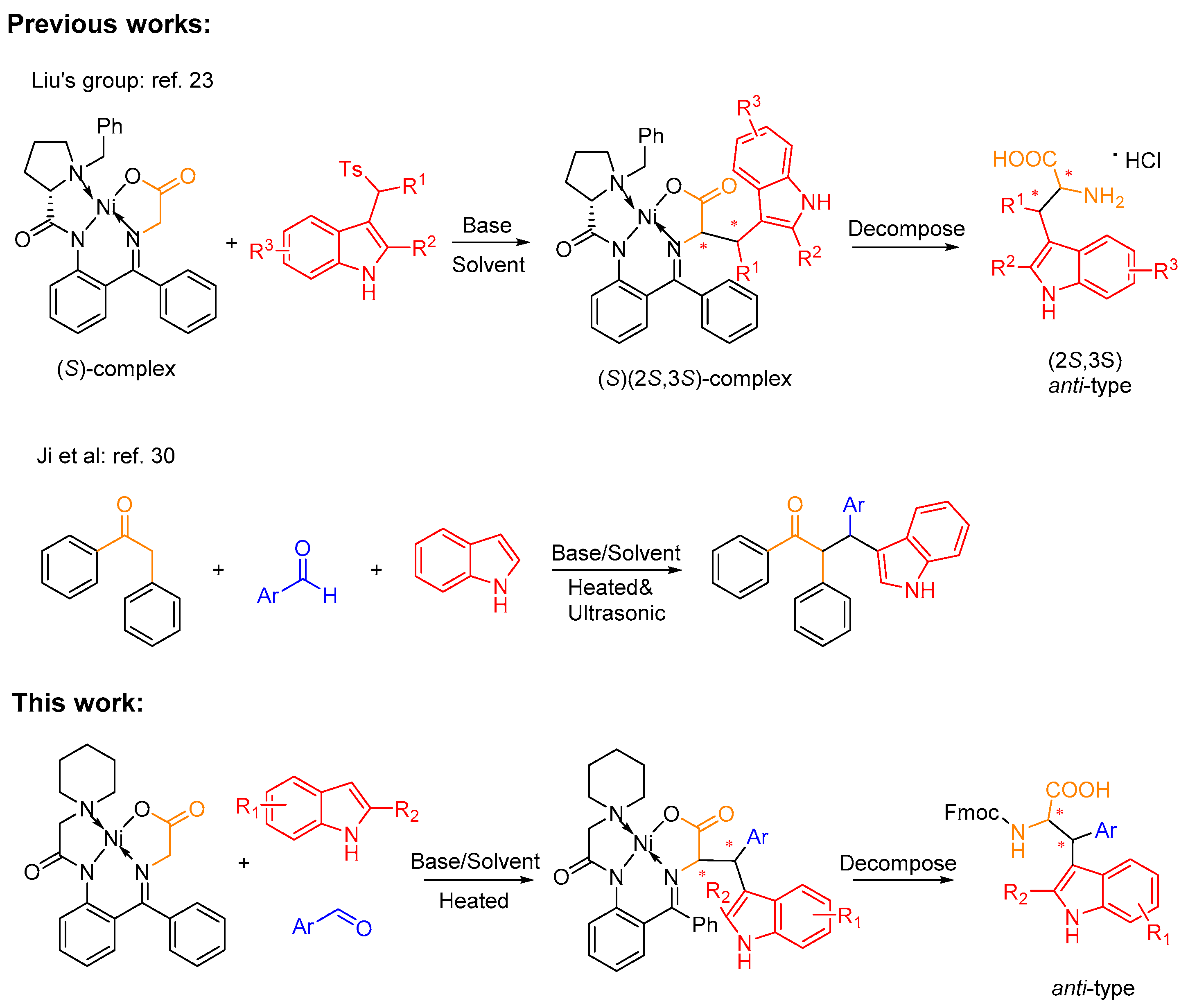 Molecules 22 00695 g001 Molecules 22 00695 g001