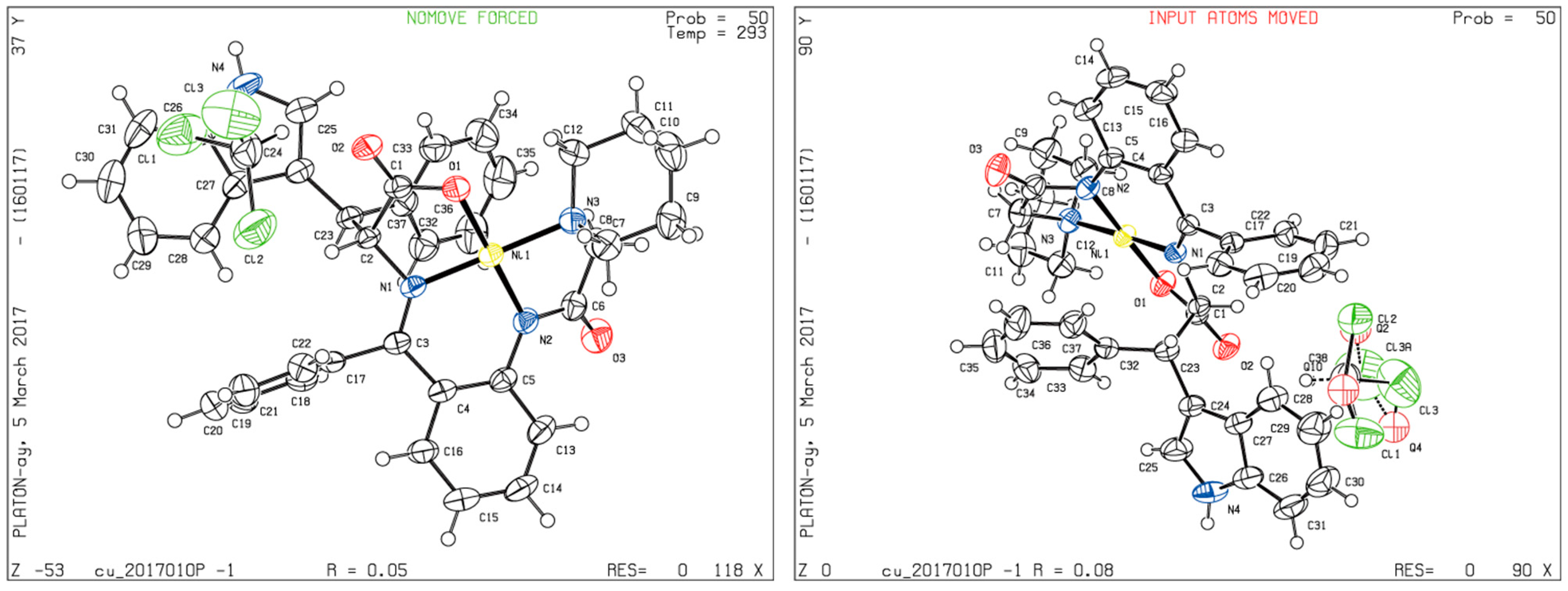 Molecules 22 00695 g002 Molecules 22 00695 g002