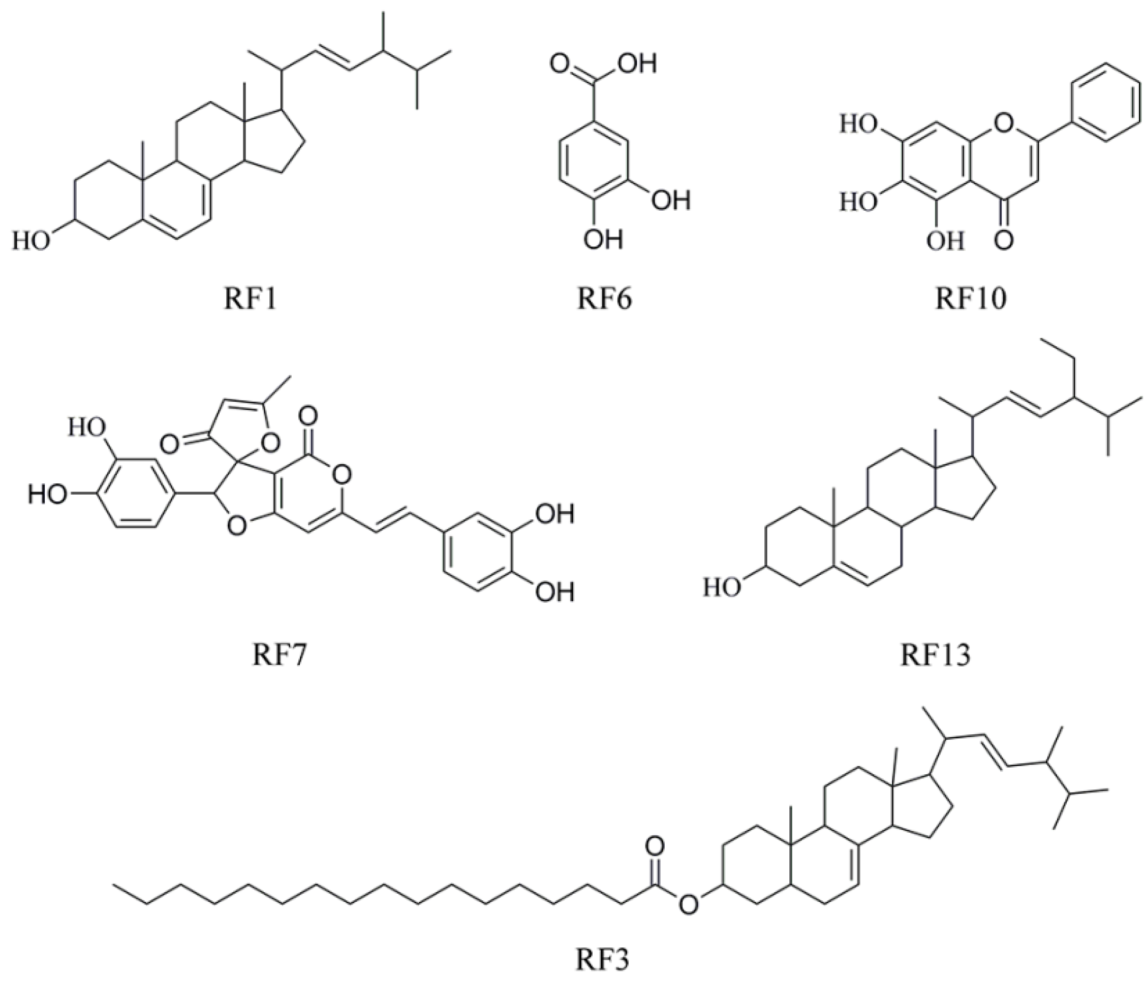 Molecules 22 00698 g003 Molecules 22 00698 g003