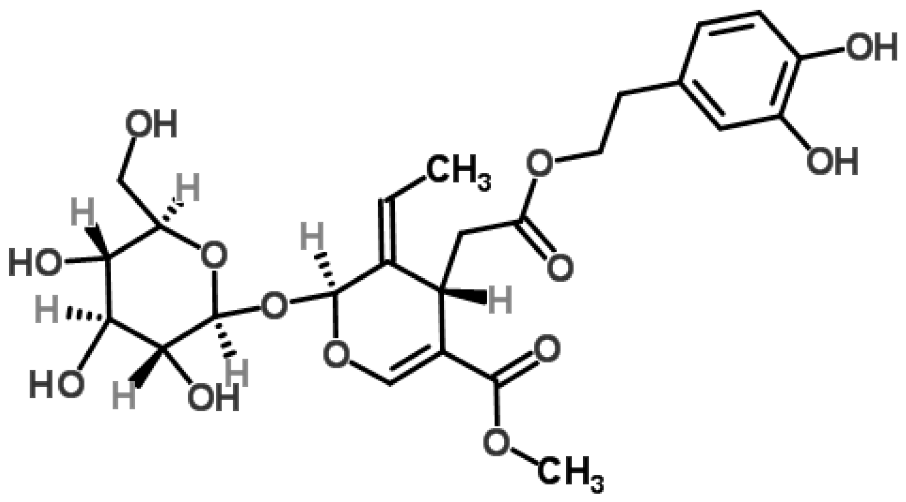Molecules 22 00705 g001