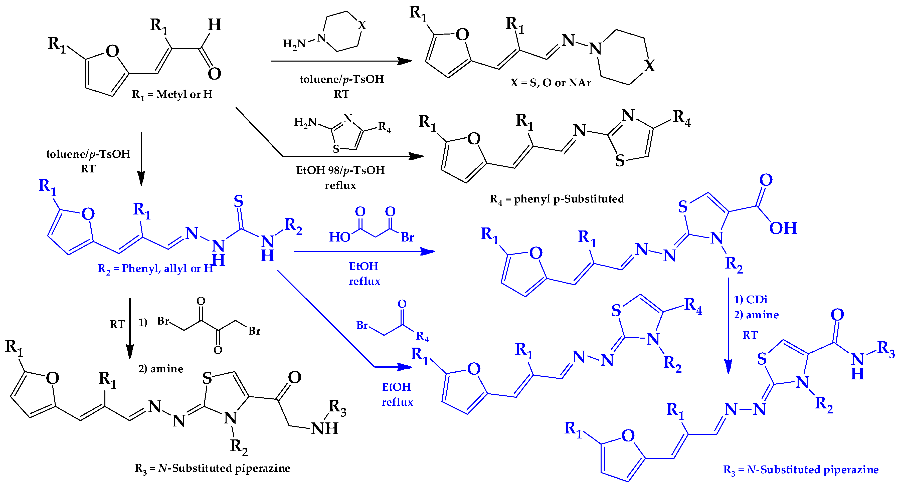 Molecules 22 00709 g002
