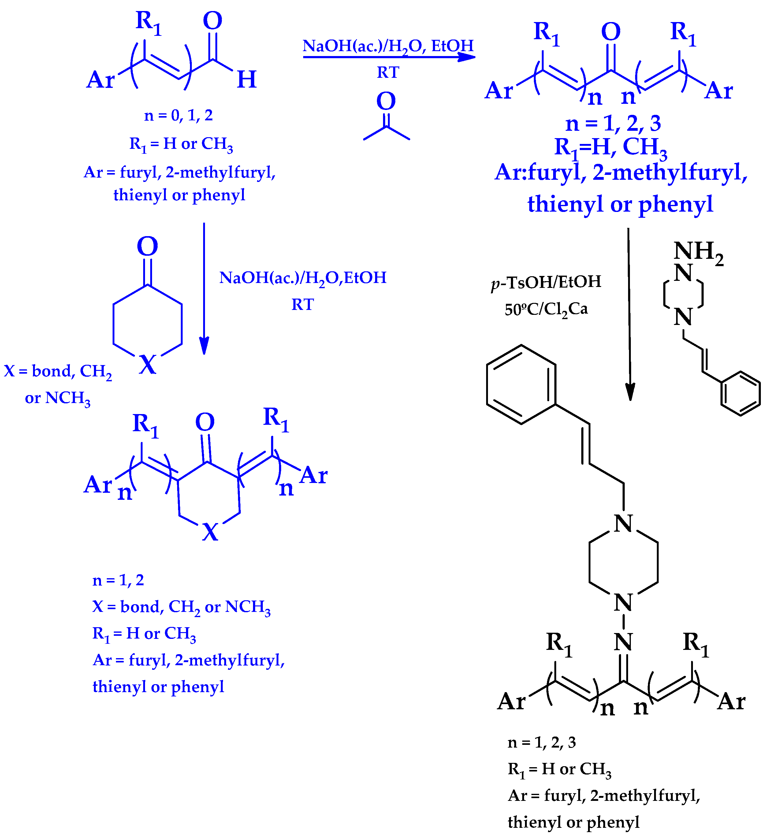 Molecules 22 00709 g003