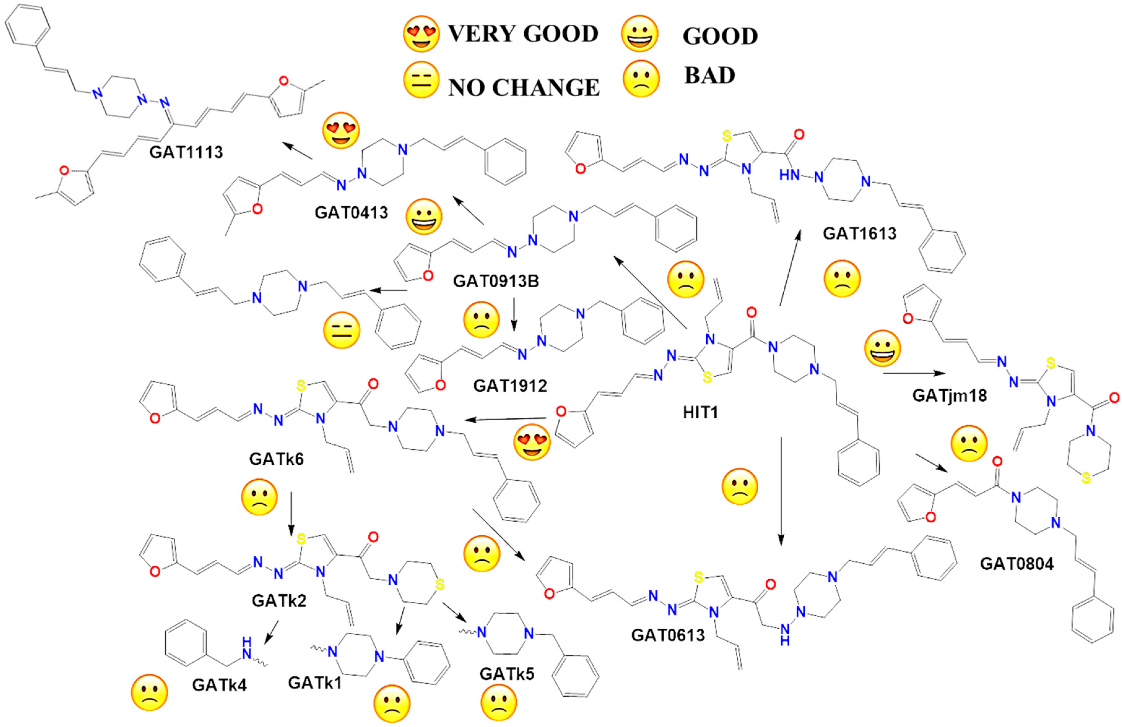 Molecules 22 00709 g004