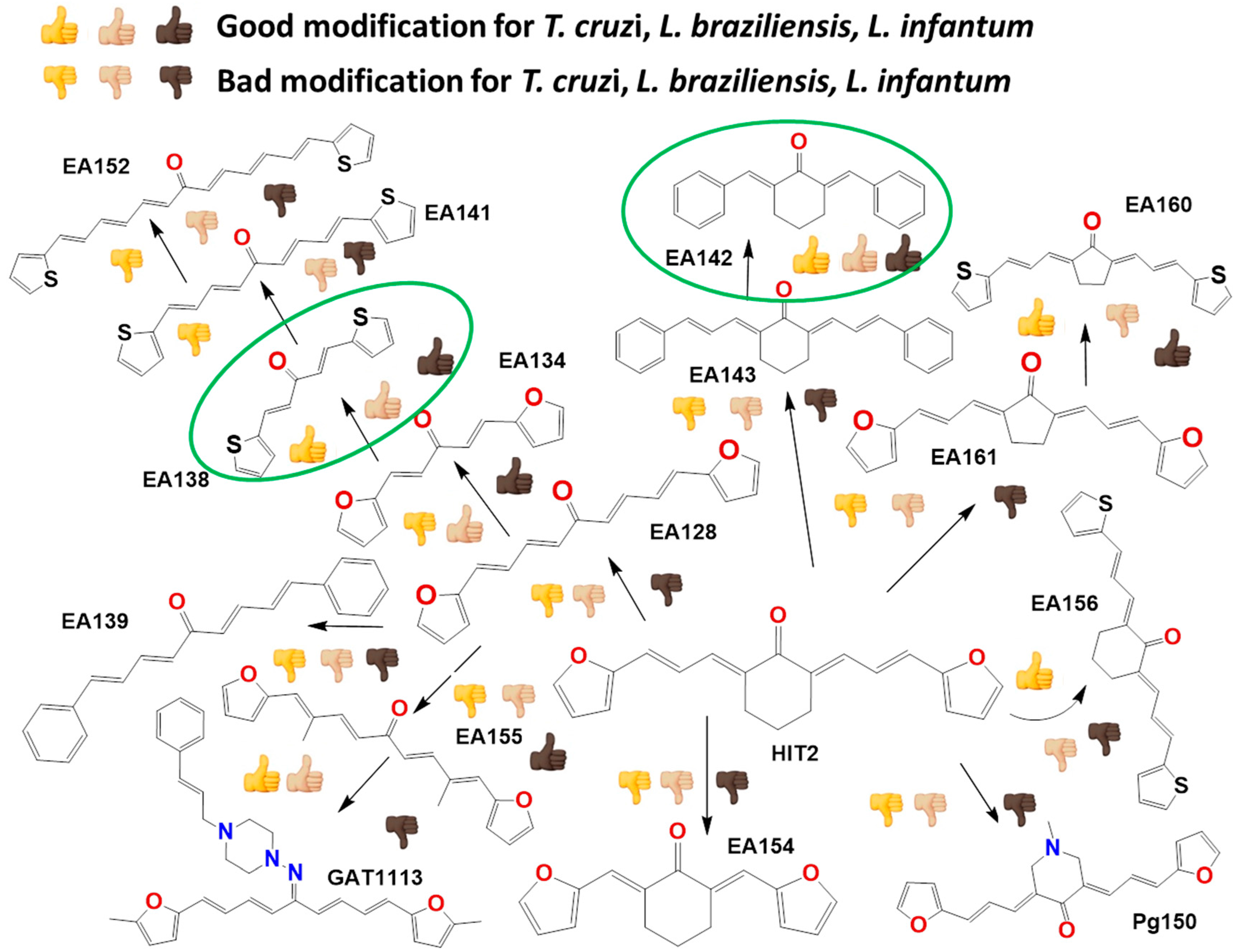 Molecules 22 00709 g006