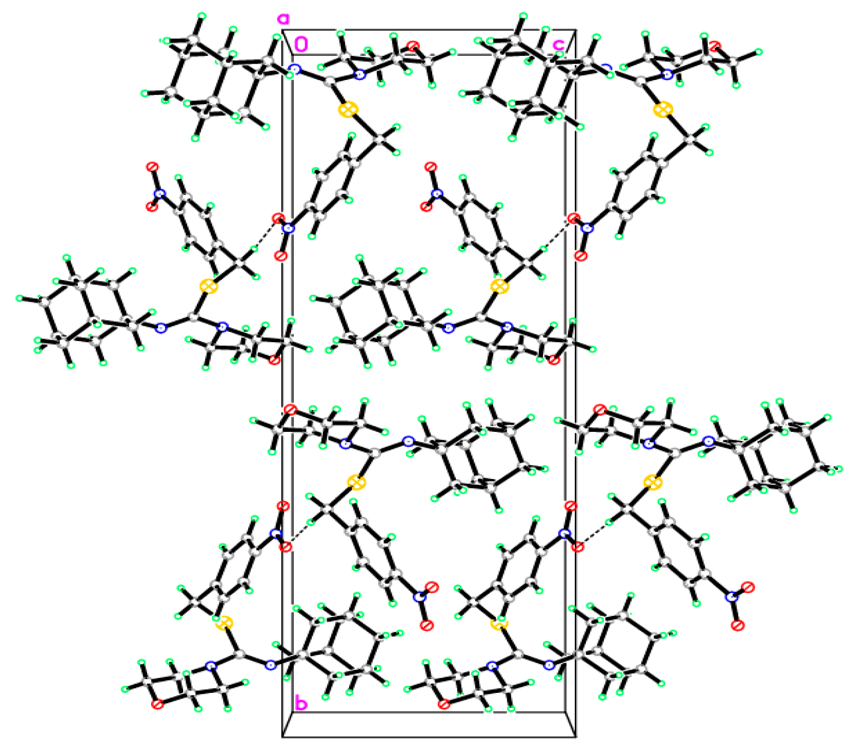Molecules 22 00710 g003
