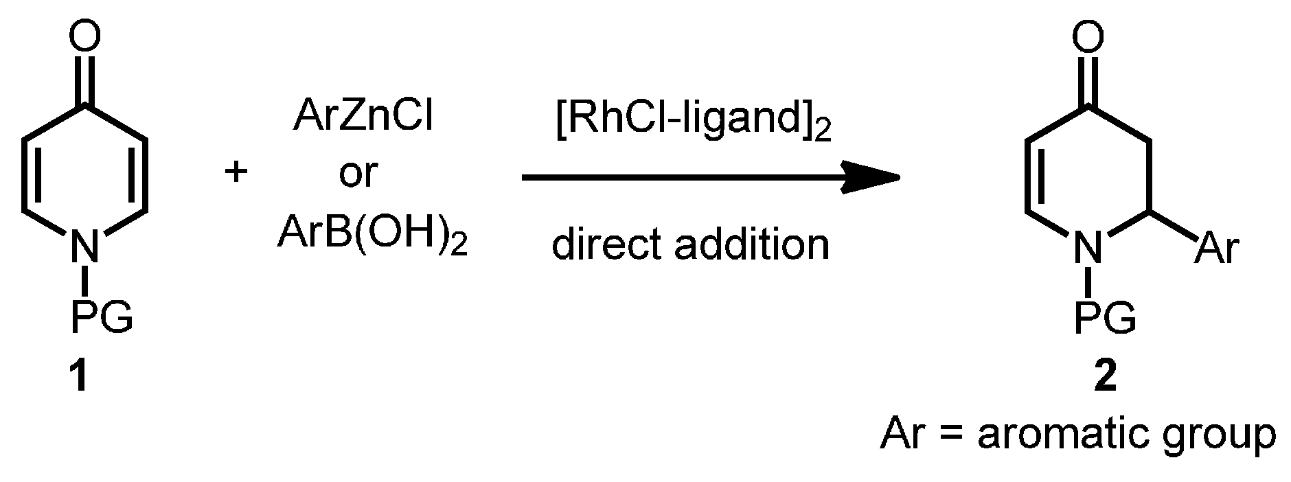 Molecules 22 00723 sch001