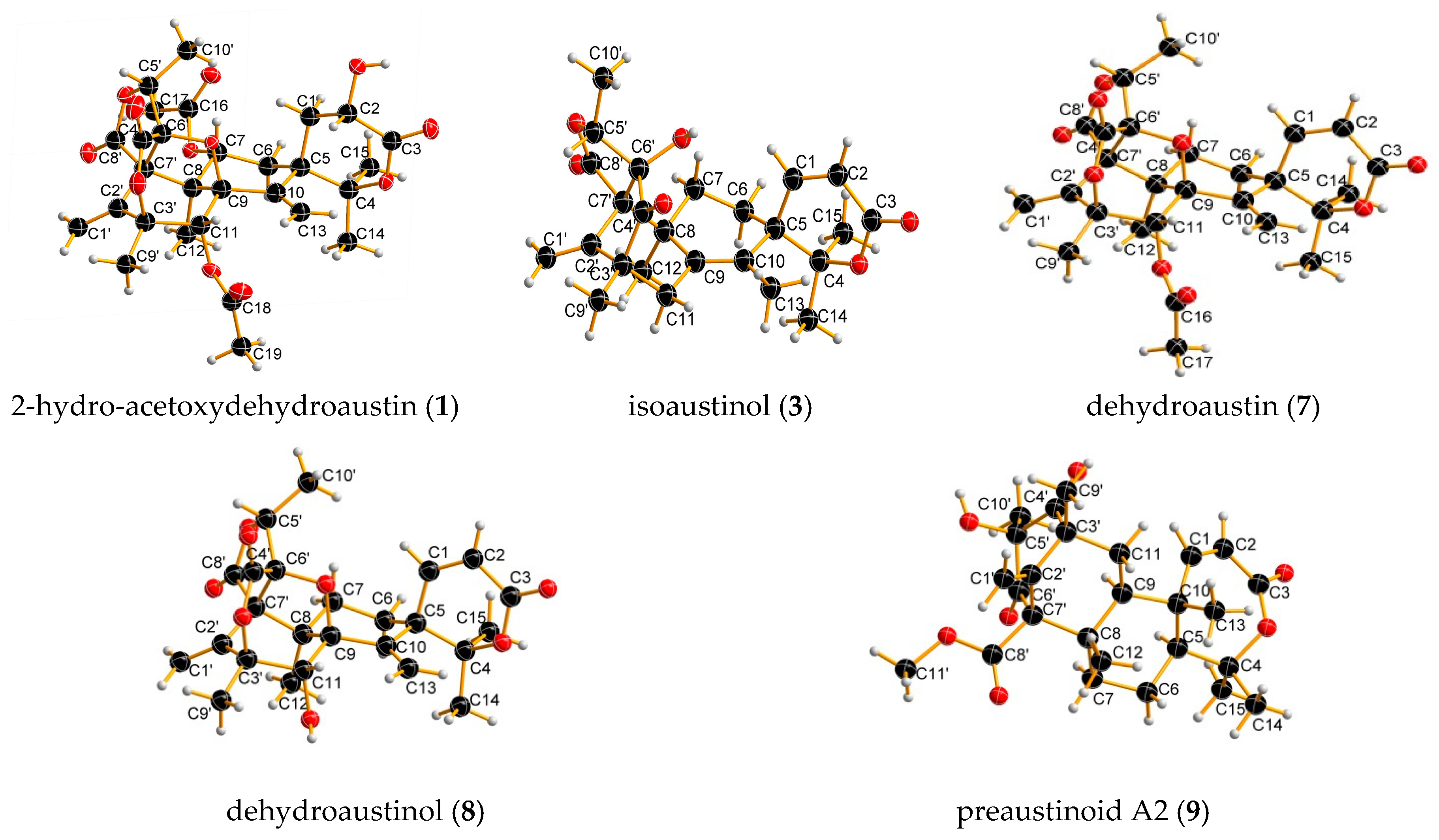 Molecules 22 00727 g002