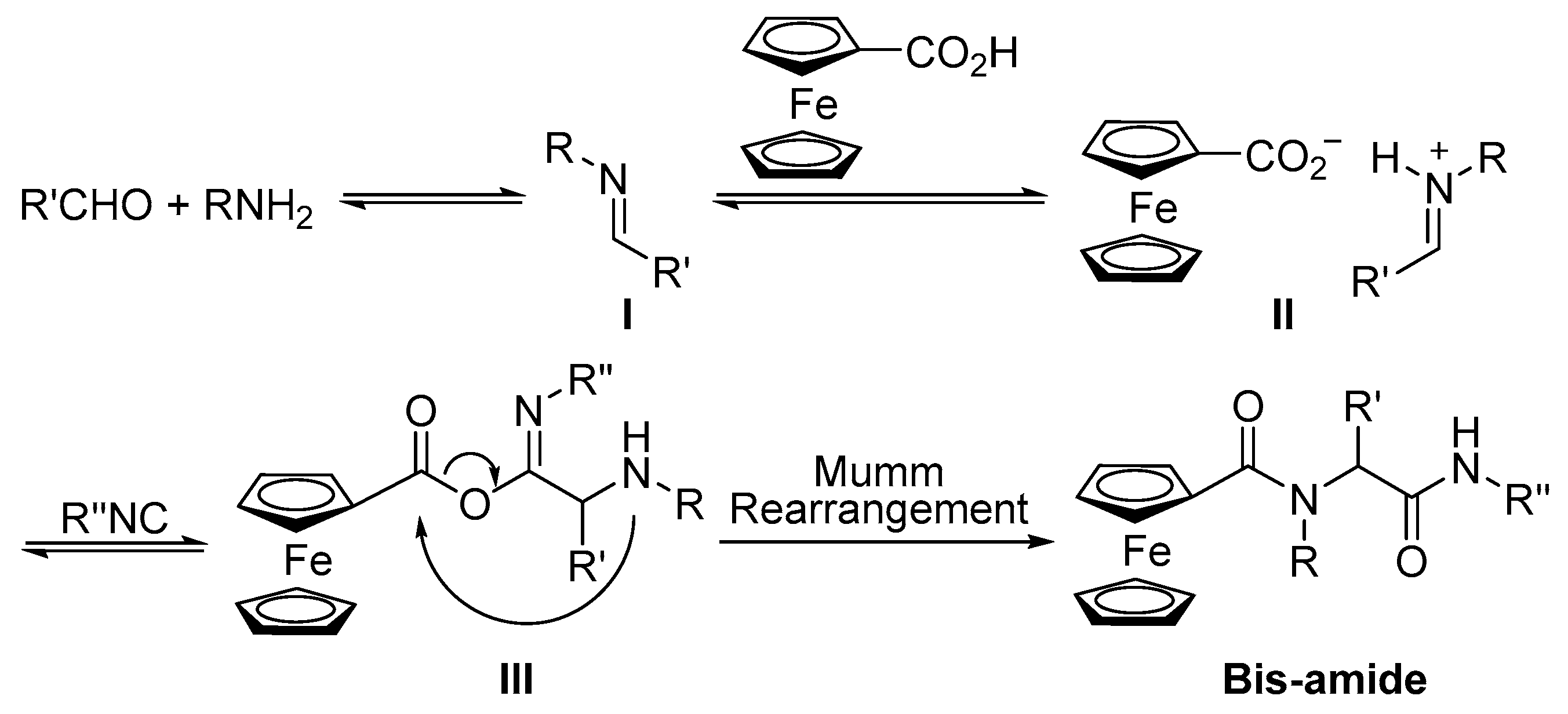 Molecules 22 00737 sch002