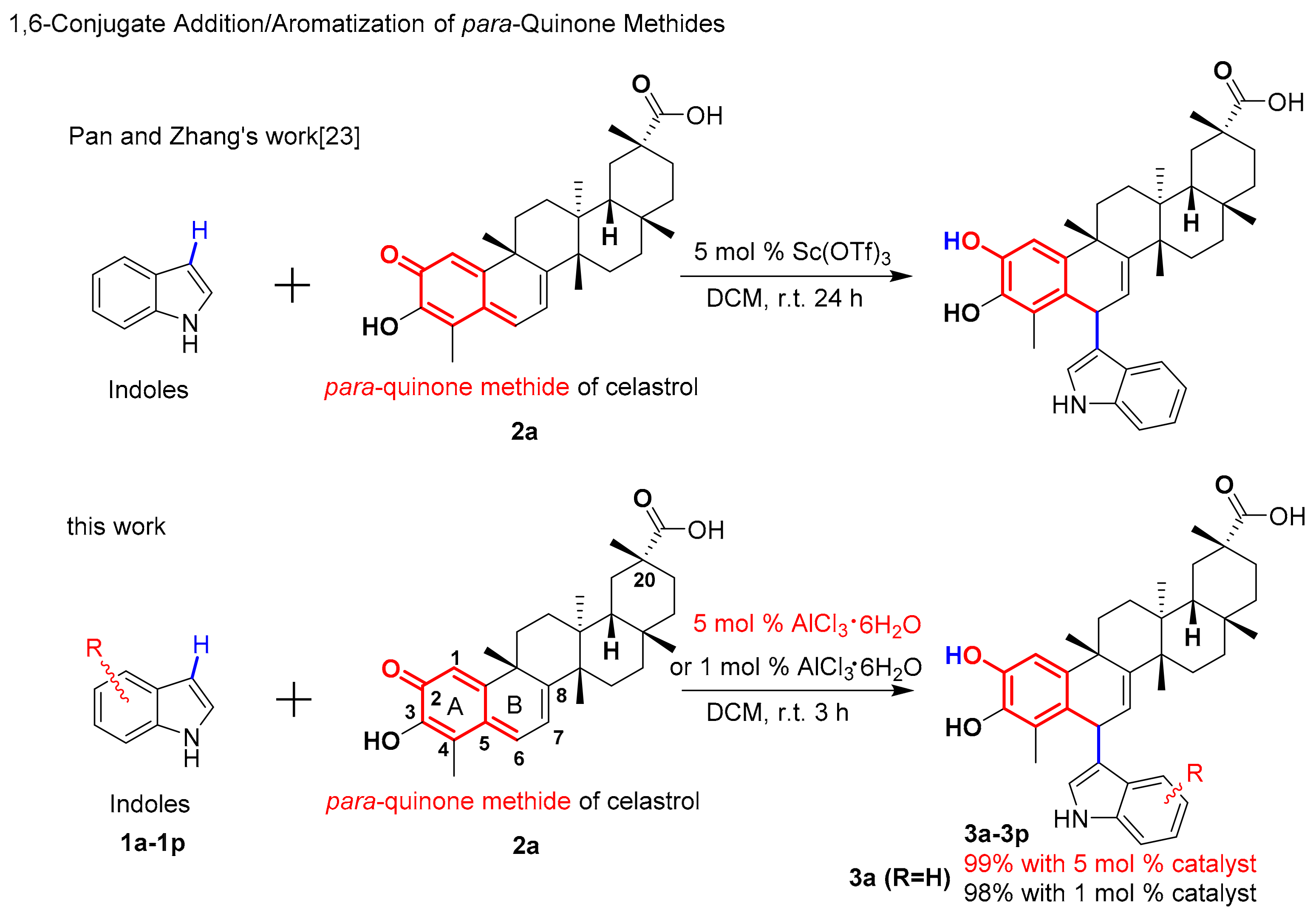 Molecules 22 00742 sch001