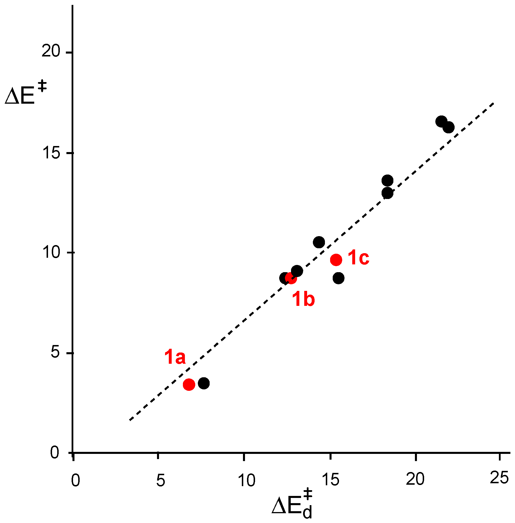 Molecules 22 00750 g001
