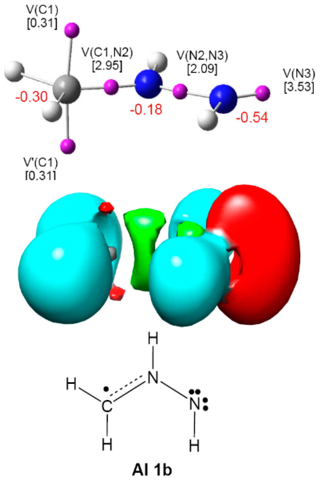 Molecules 22 00750 g002