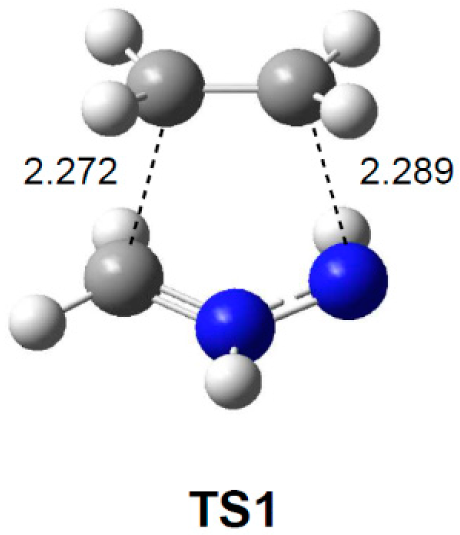 Molecules 22 00750 g005