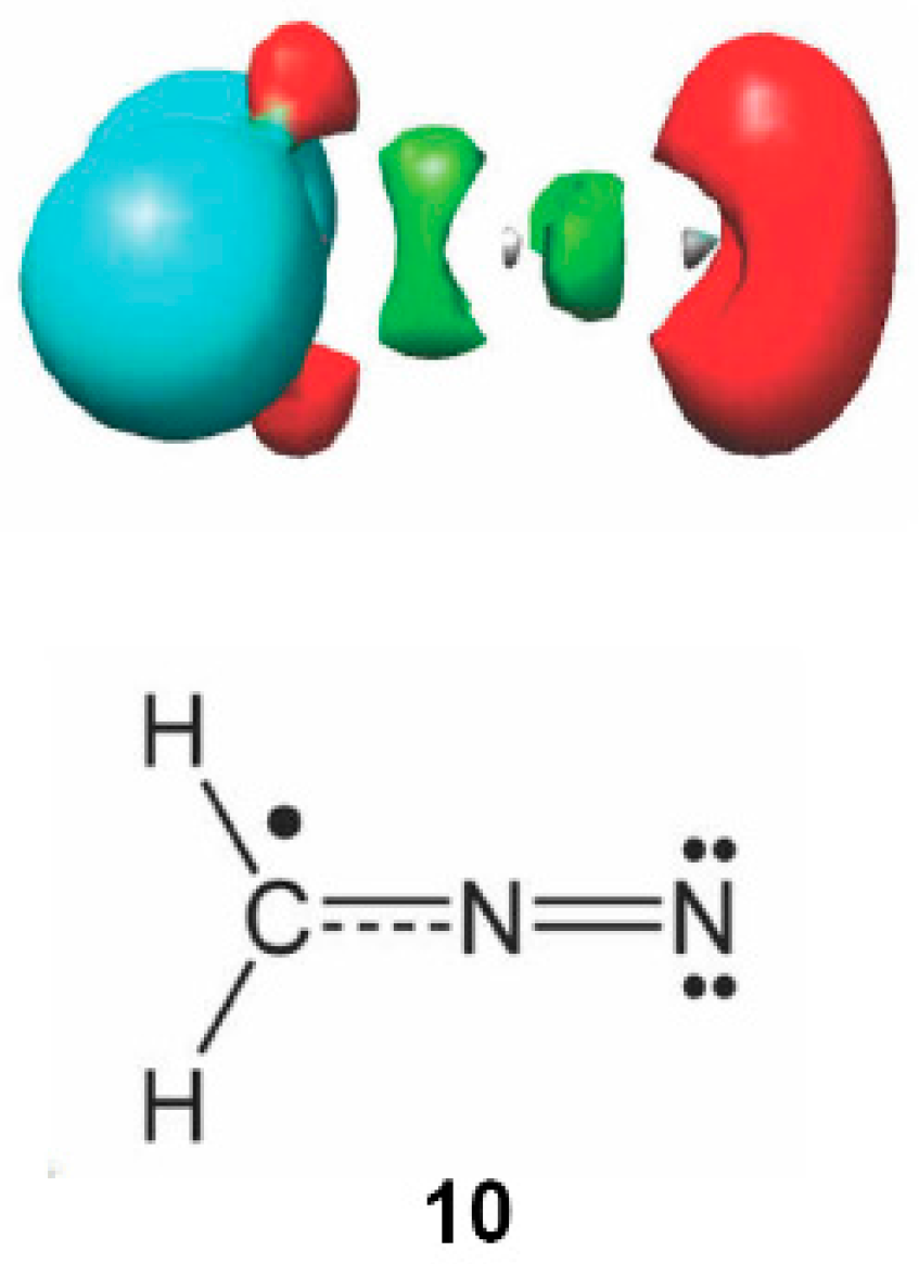 Molecules 22 00750 g011