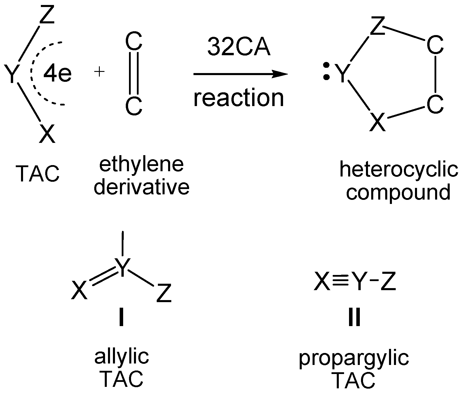 Molecules 22 00750 sch001