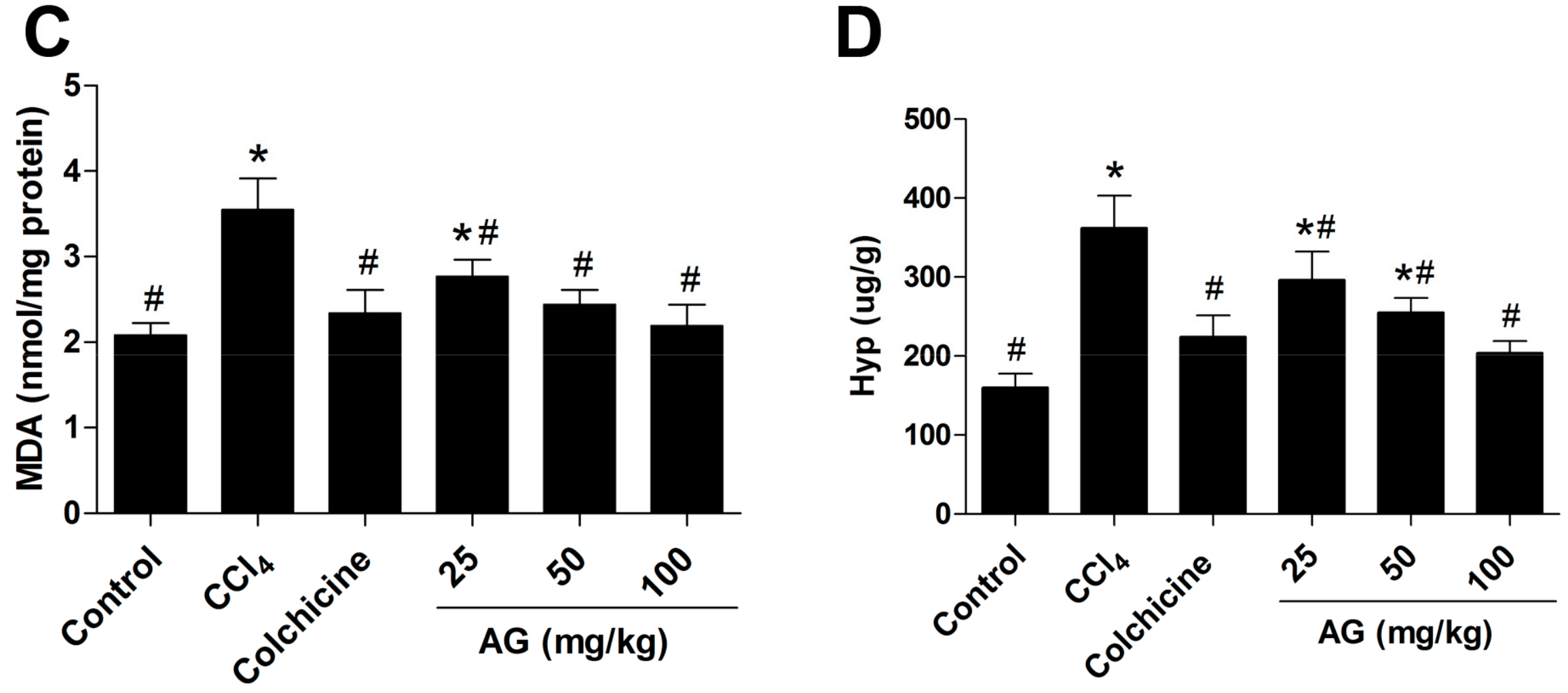 Molecules 22 00754 g002b