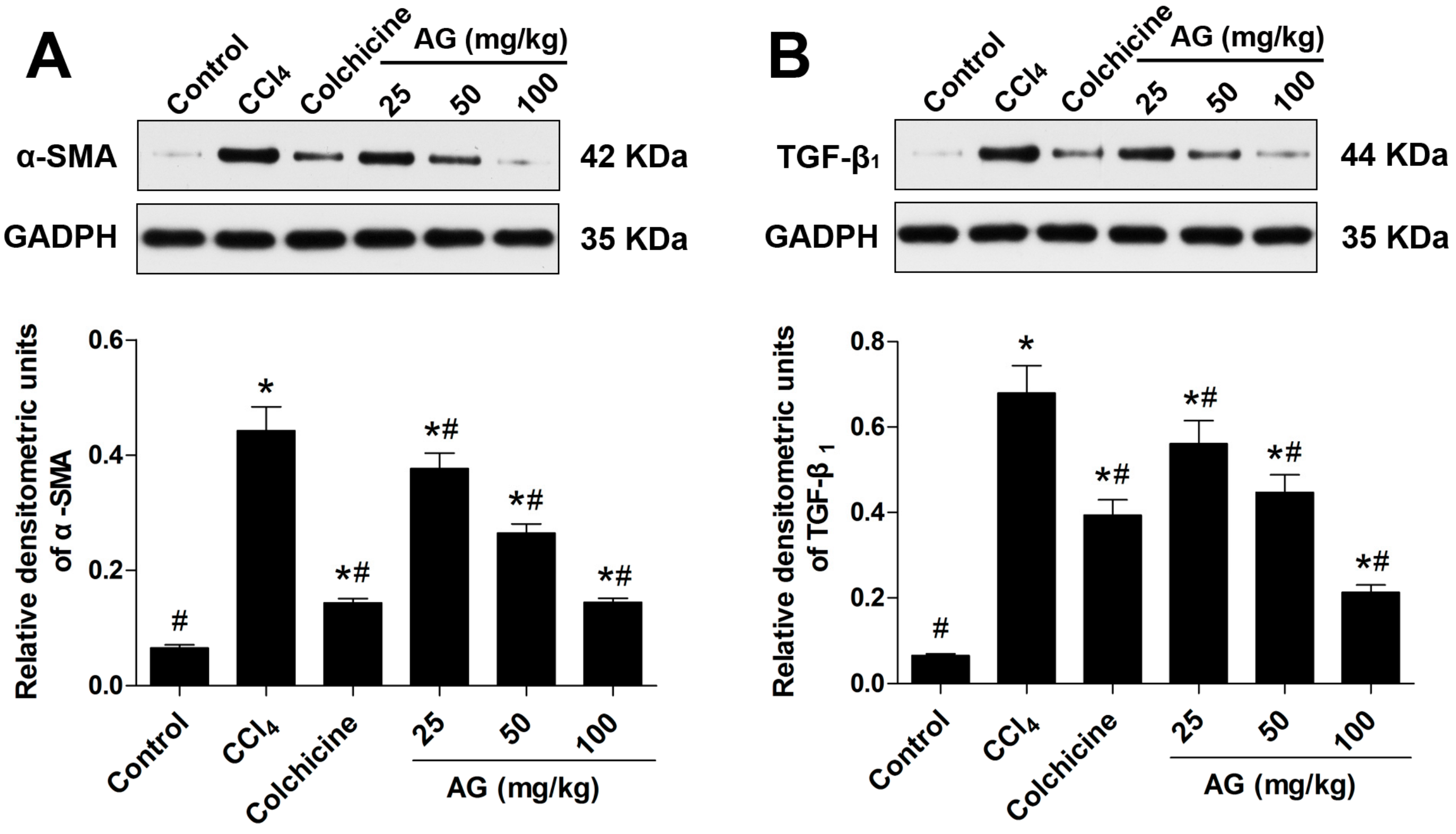 Molecules 22 00754 g005