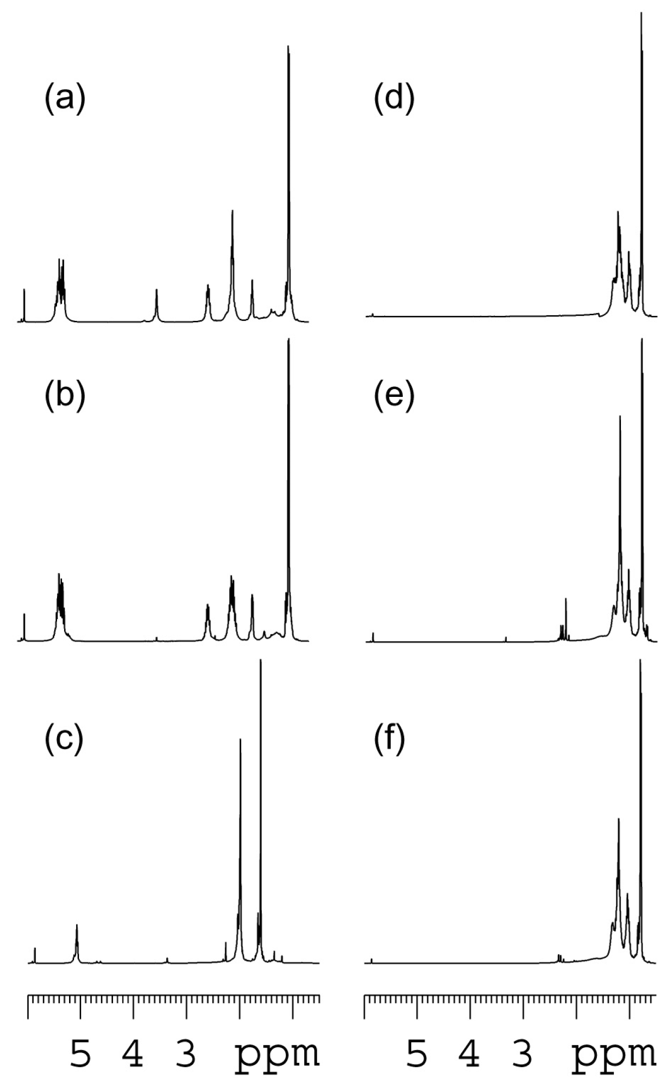 Molecules 22 00755 g002