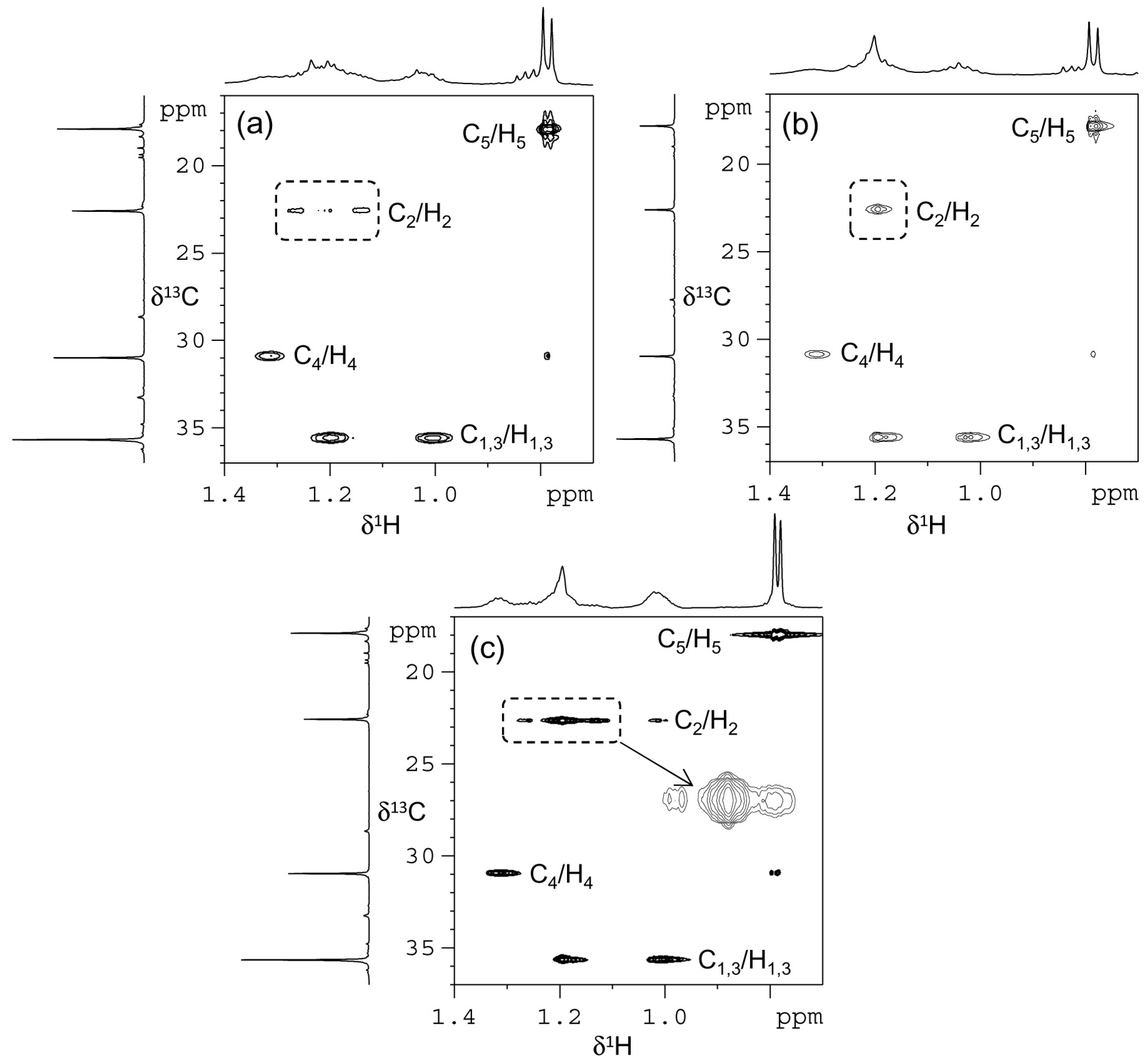 Molecules 22 00755 g005