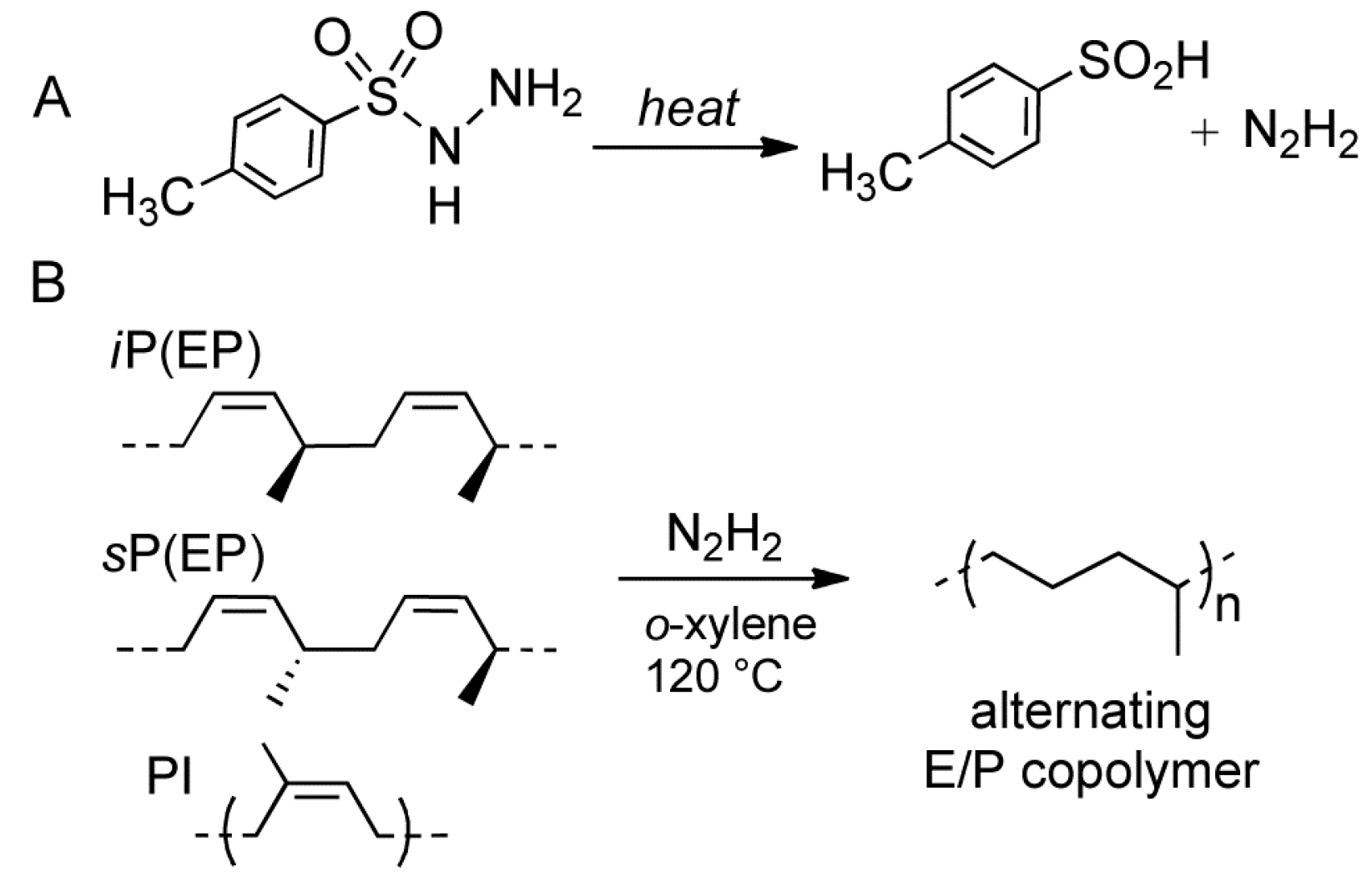 Molecules 22 00755 sch003