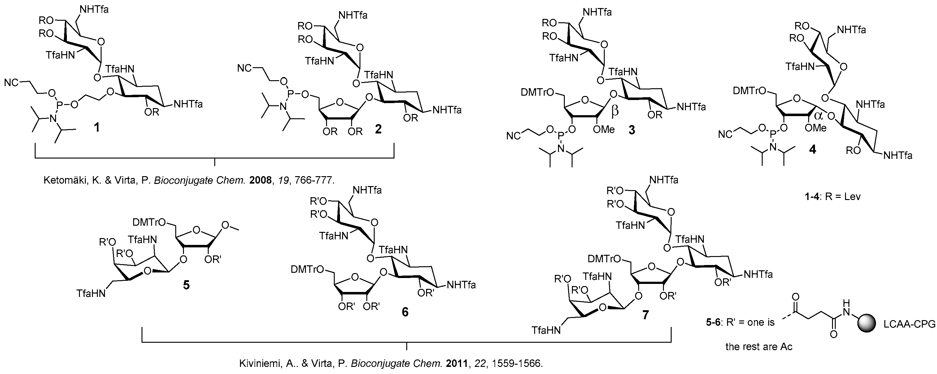 Molecules 22 00760 g001