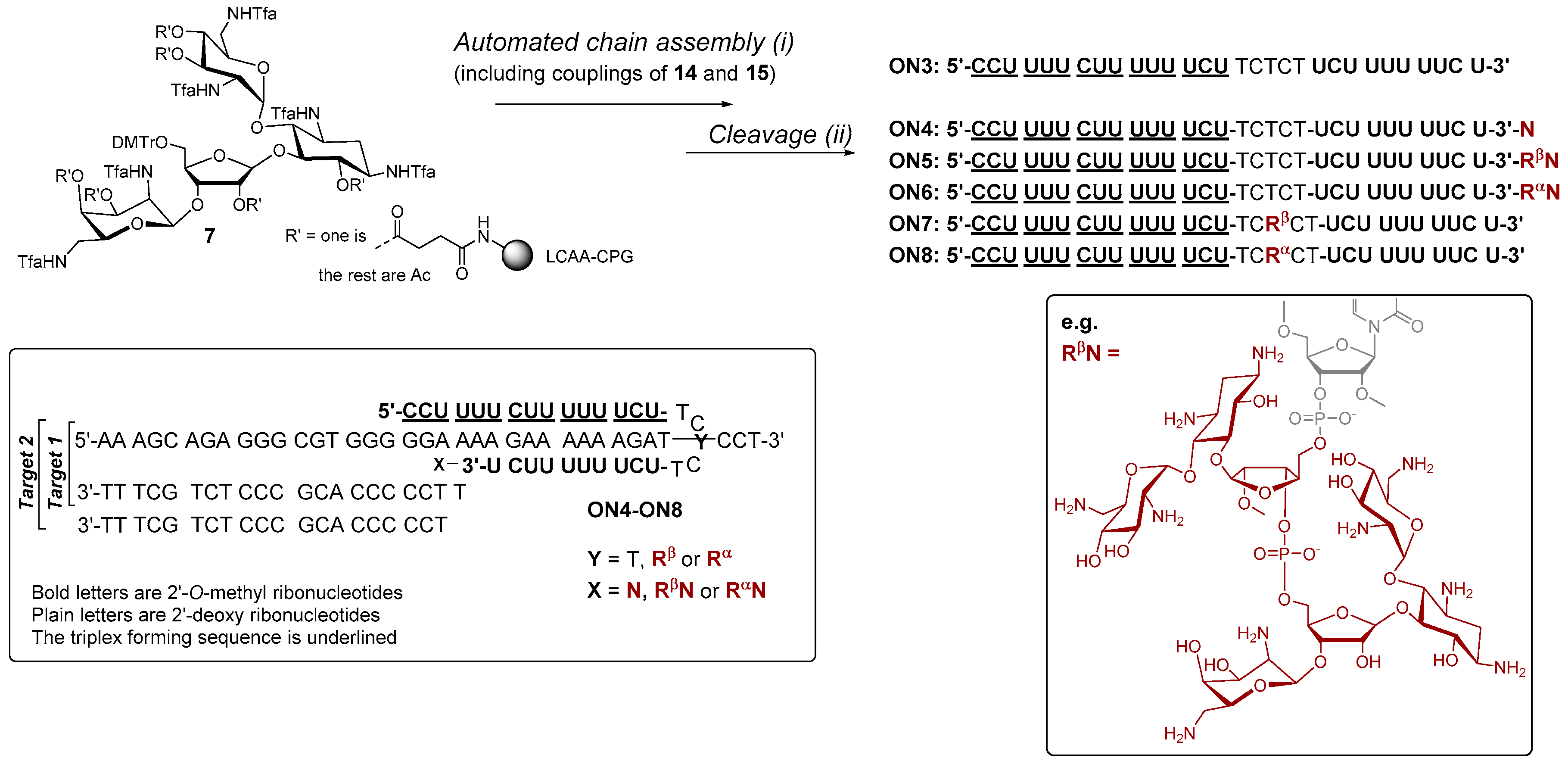 Molecules 22 00760 sch002