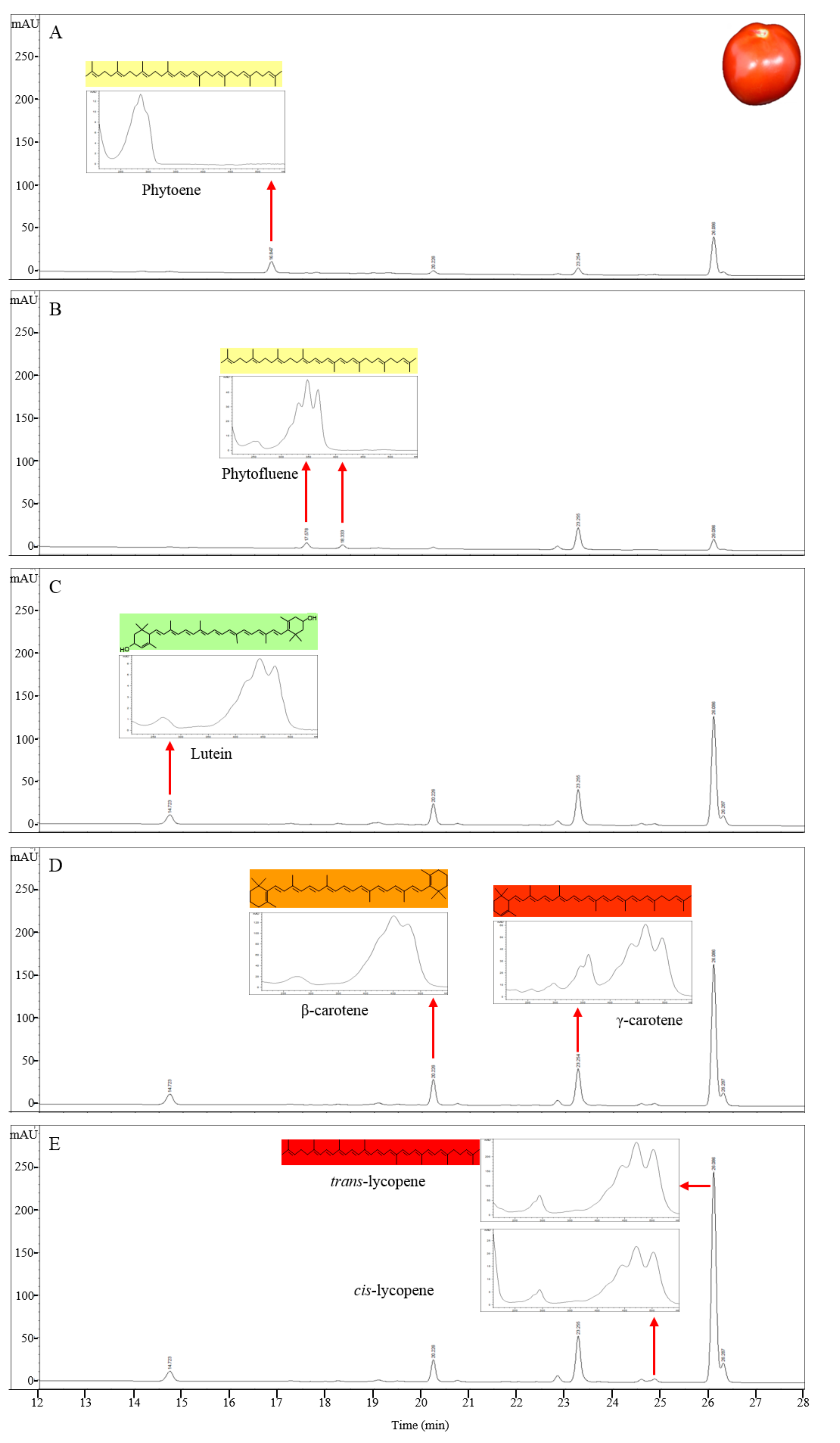 Molecules 22 00764 g001