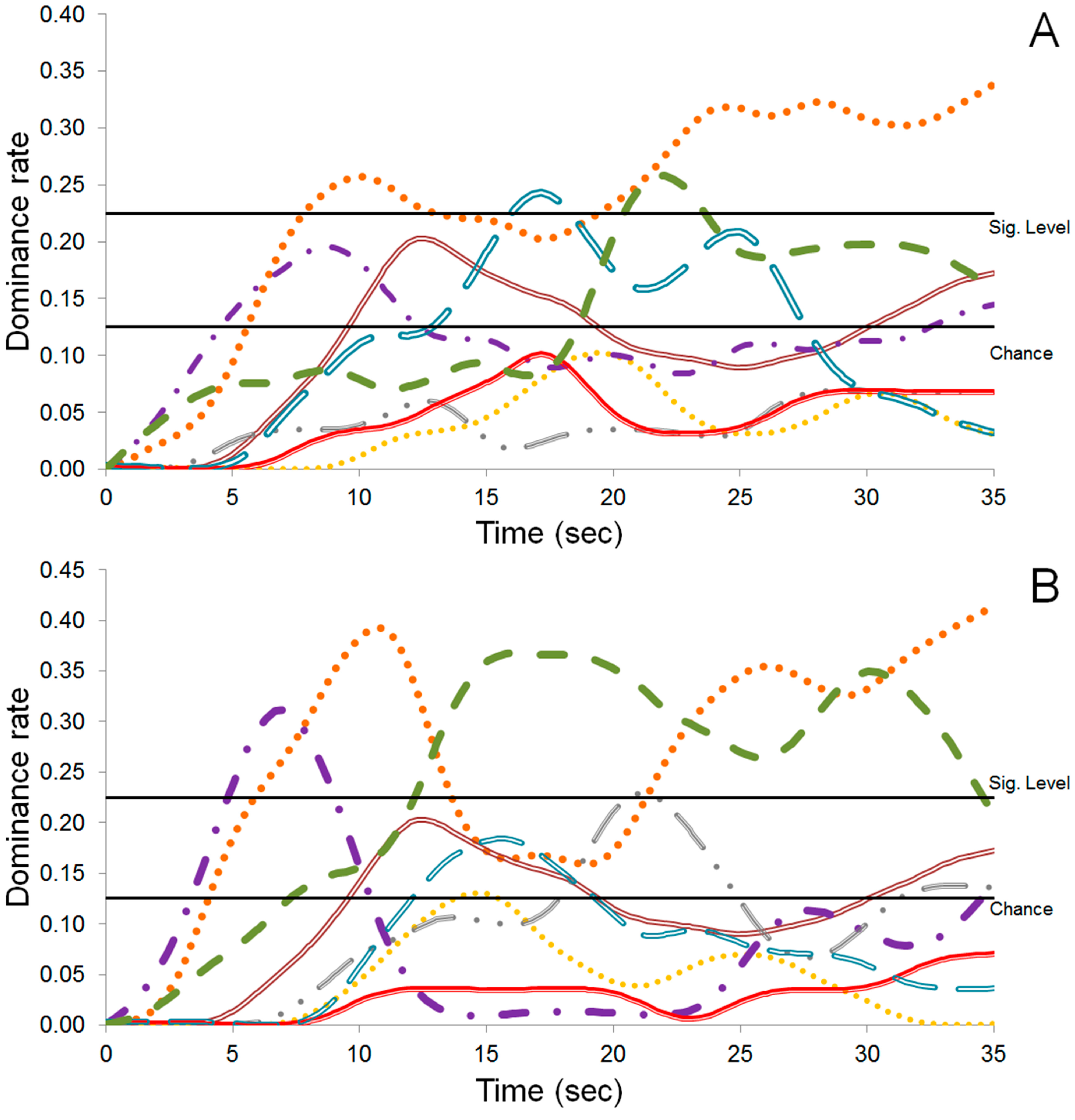 Molecules 22 00766 g005
