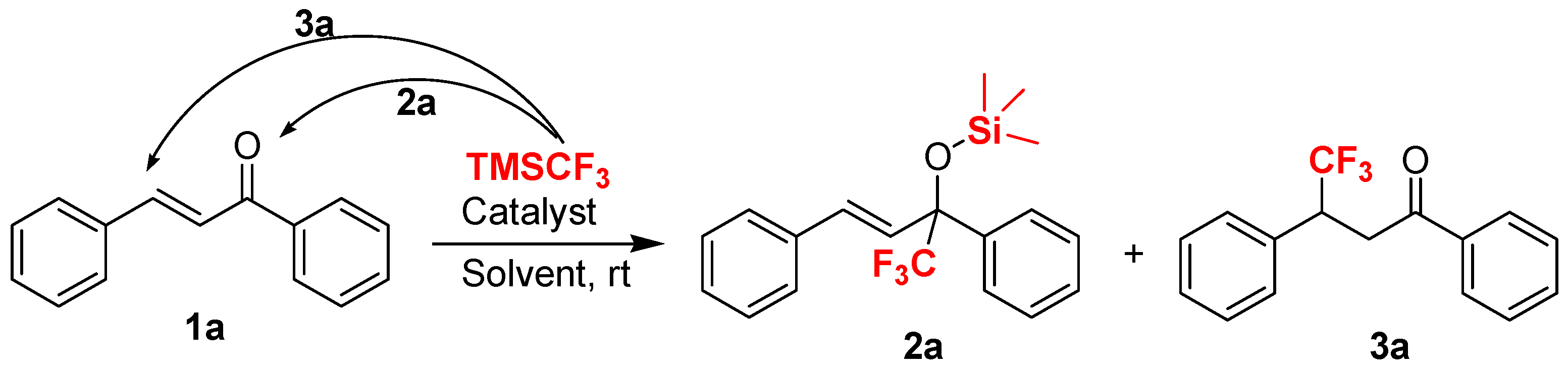 Molecules 22 00769 sch001