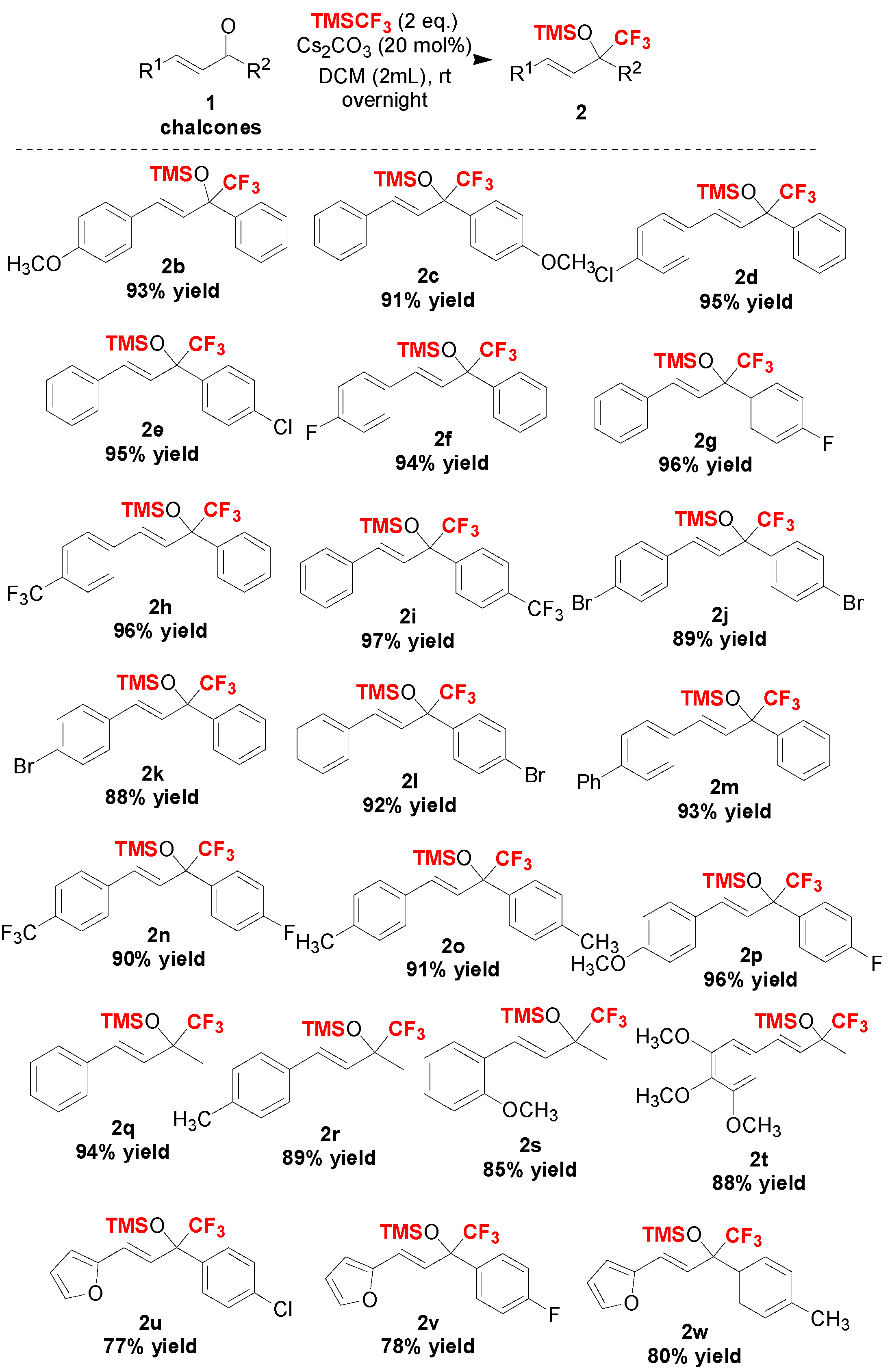 Molecules 22 00769 sch002