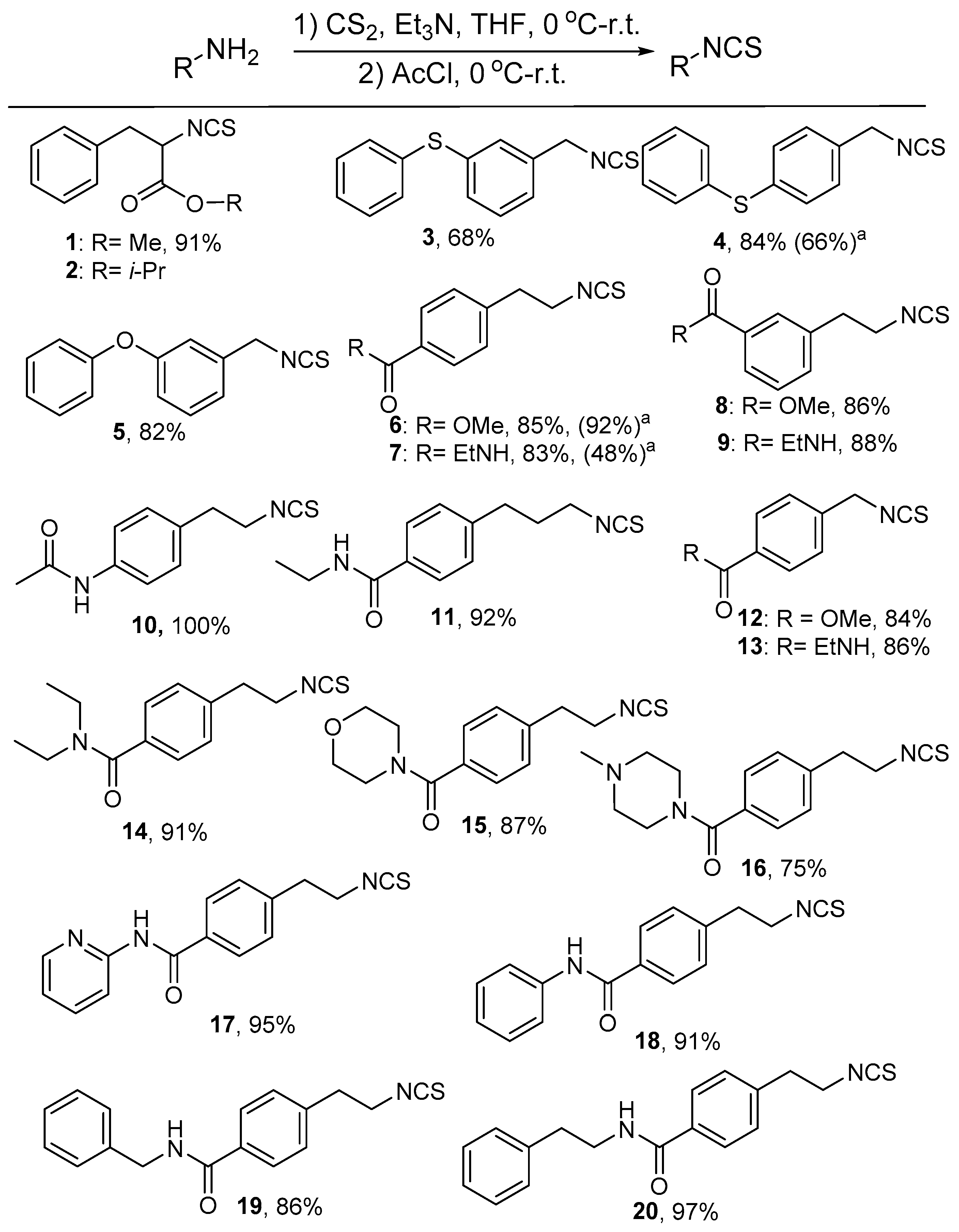 Molecules 22 00773 g001