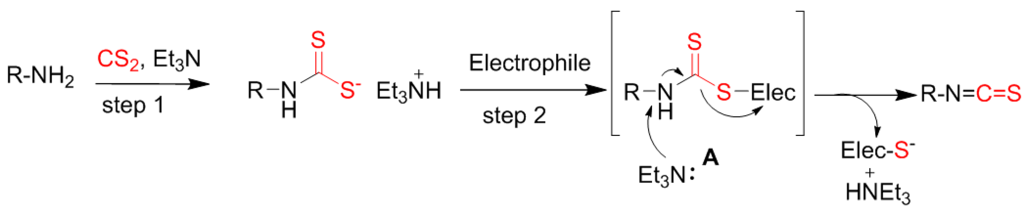 Molecules 22 00773 sch001