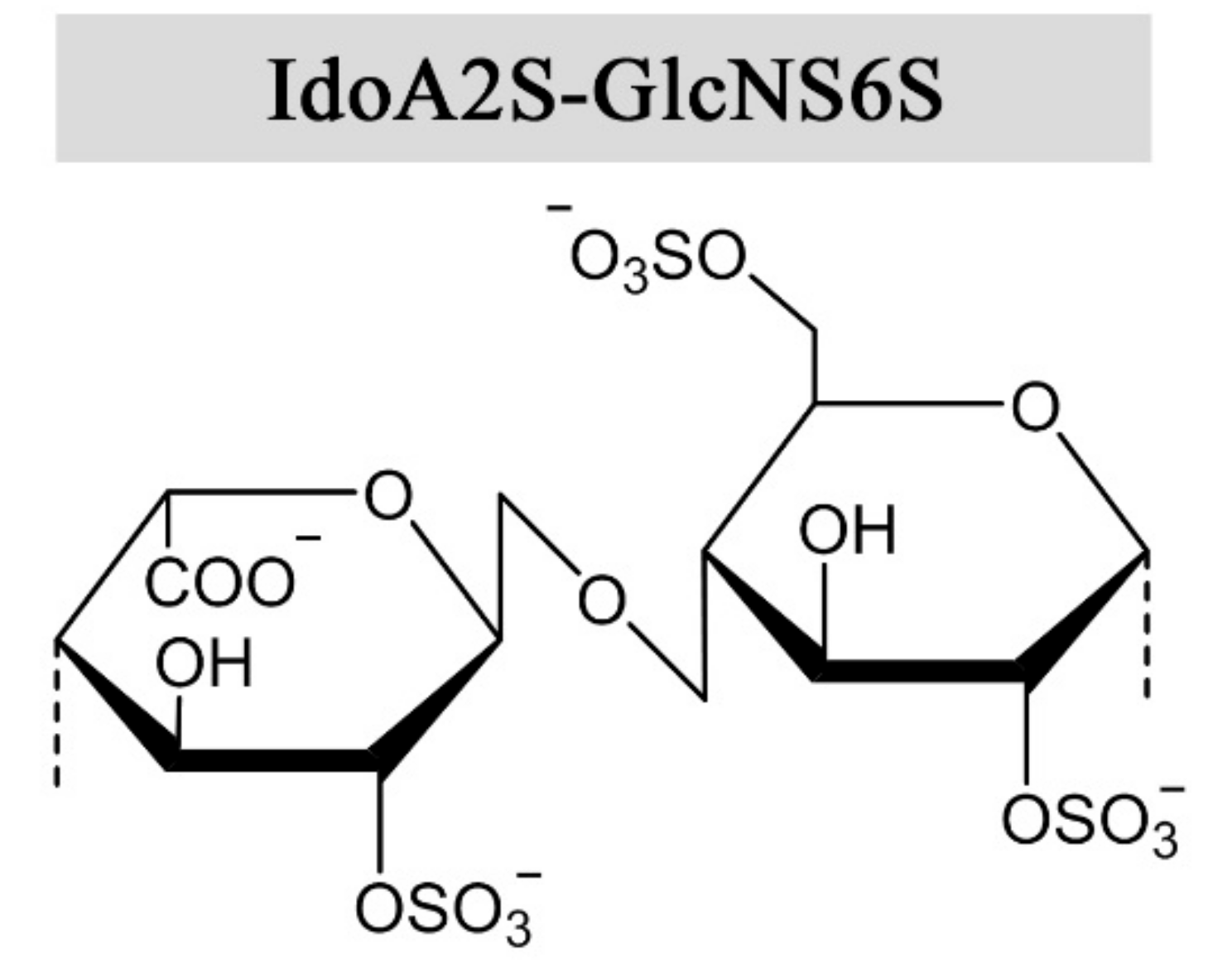 Molecules 22 00778 g001